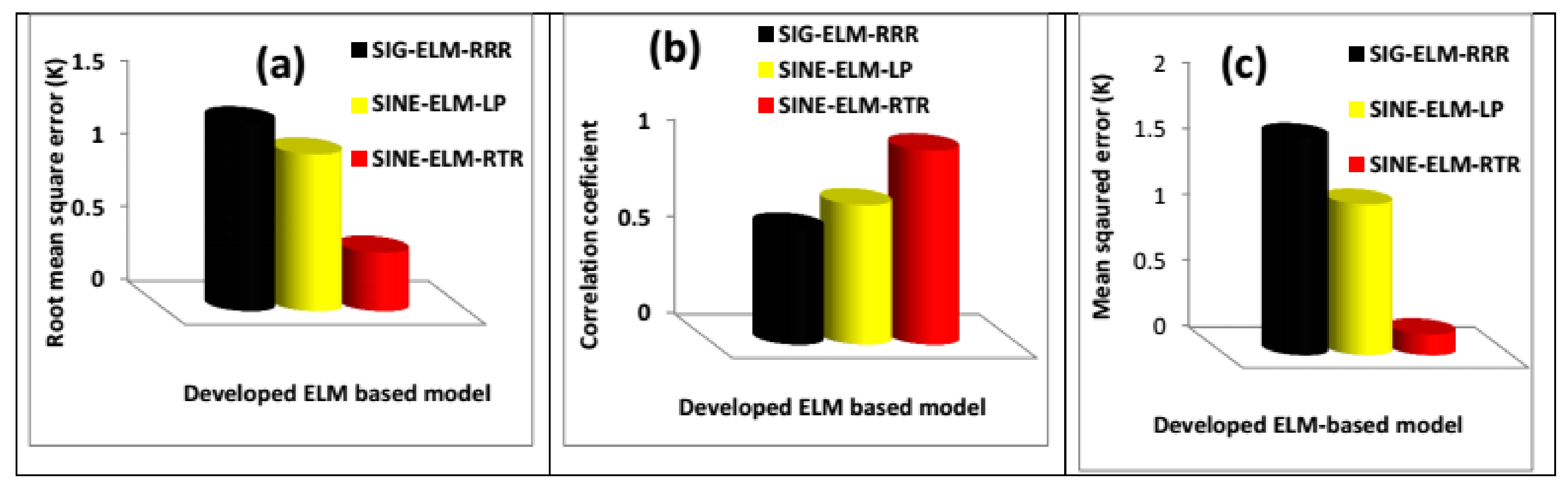 Crystals 12 00228 g002