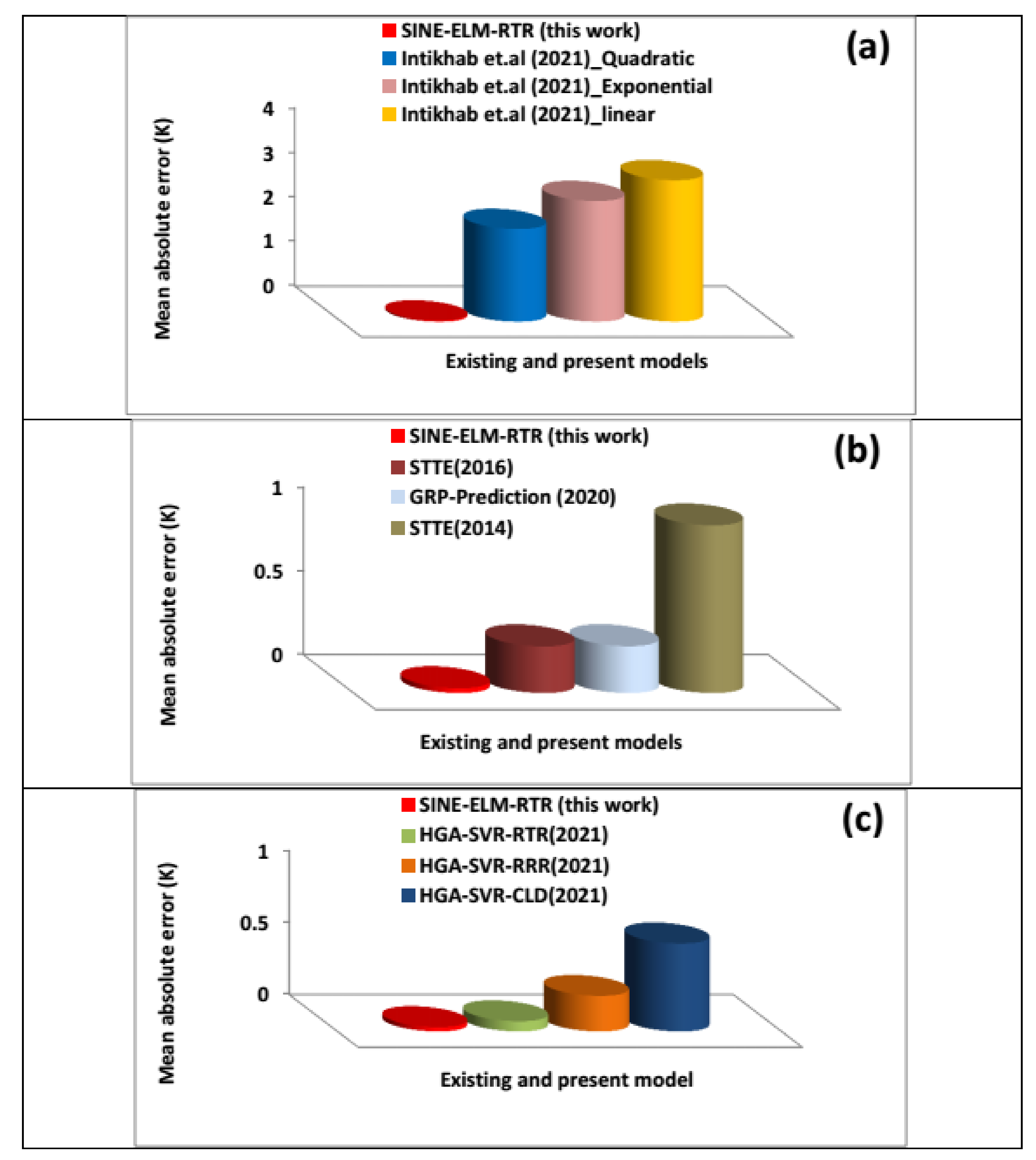 Crystals 12 00228 g004