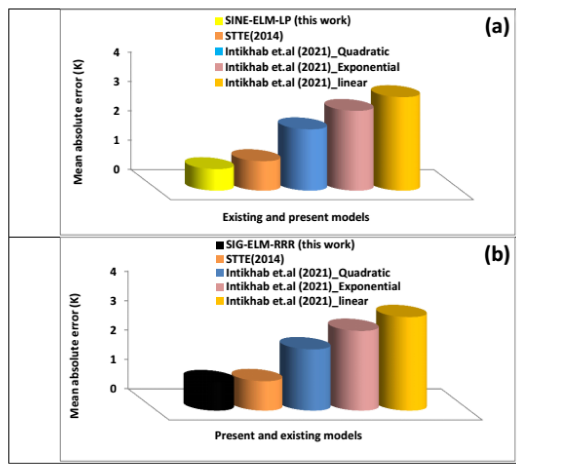 Crystals 12 00228 g005