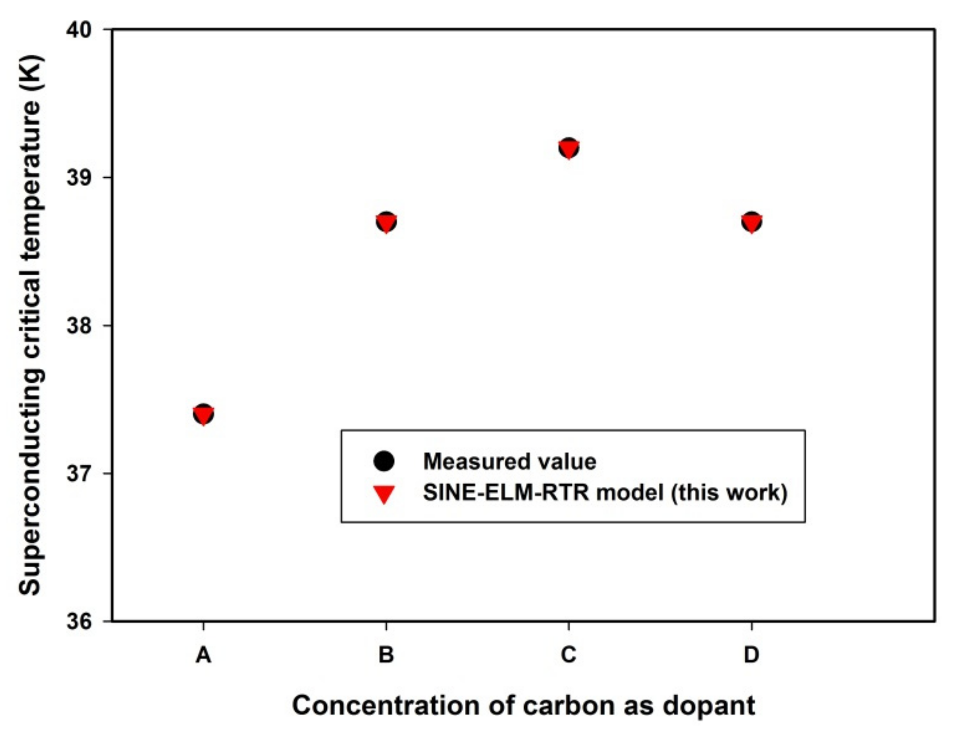 Crystals 12 00228 g007