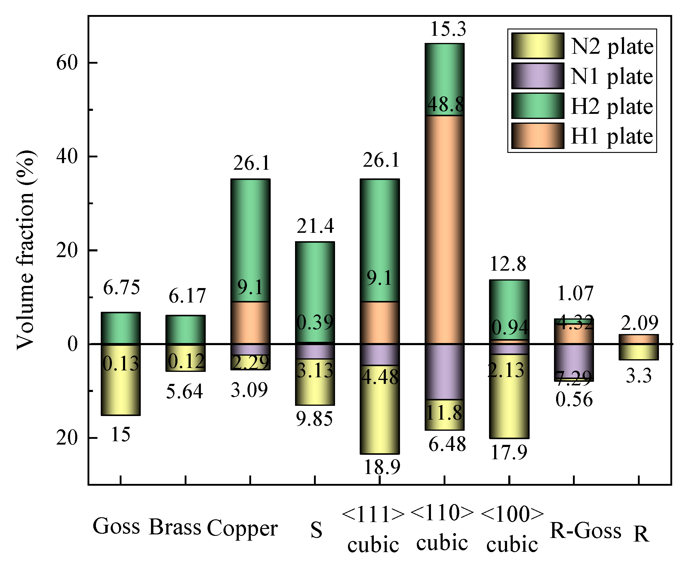 Crystals 12 00229 g010