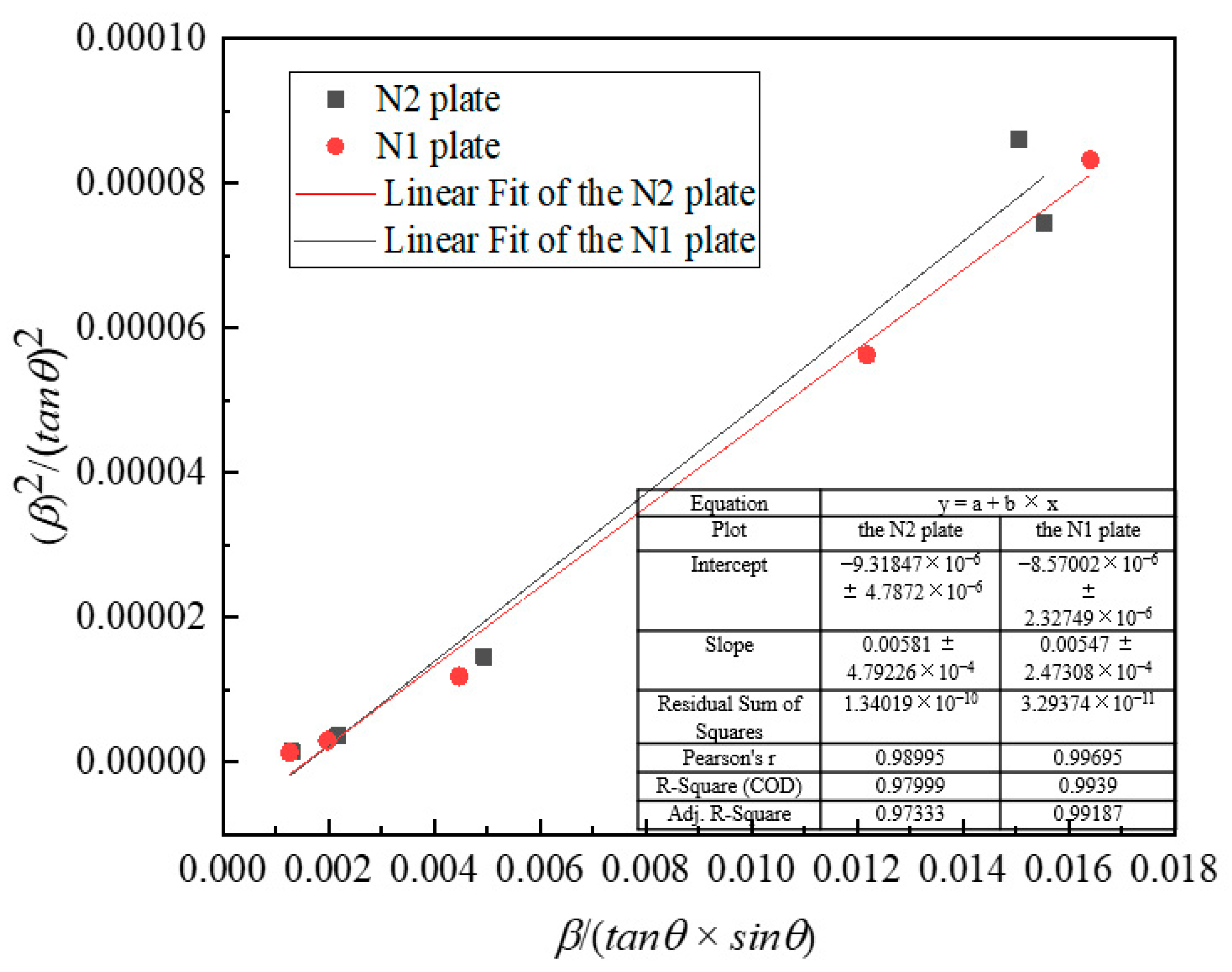 Crystals 12 00229 g013