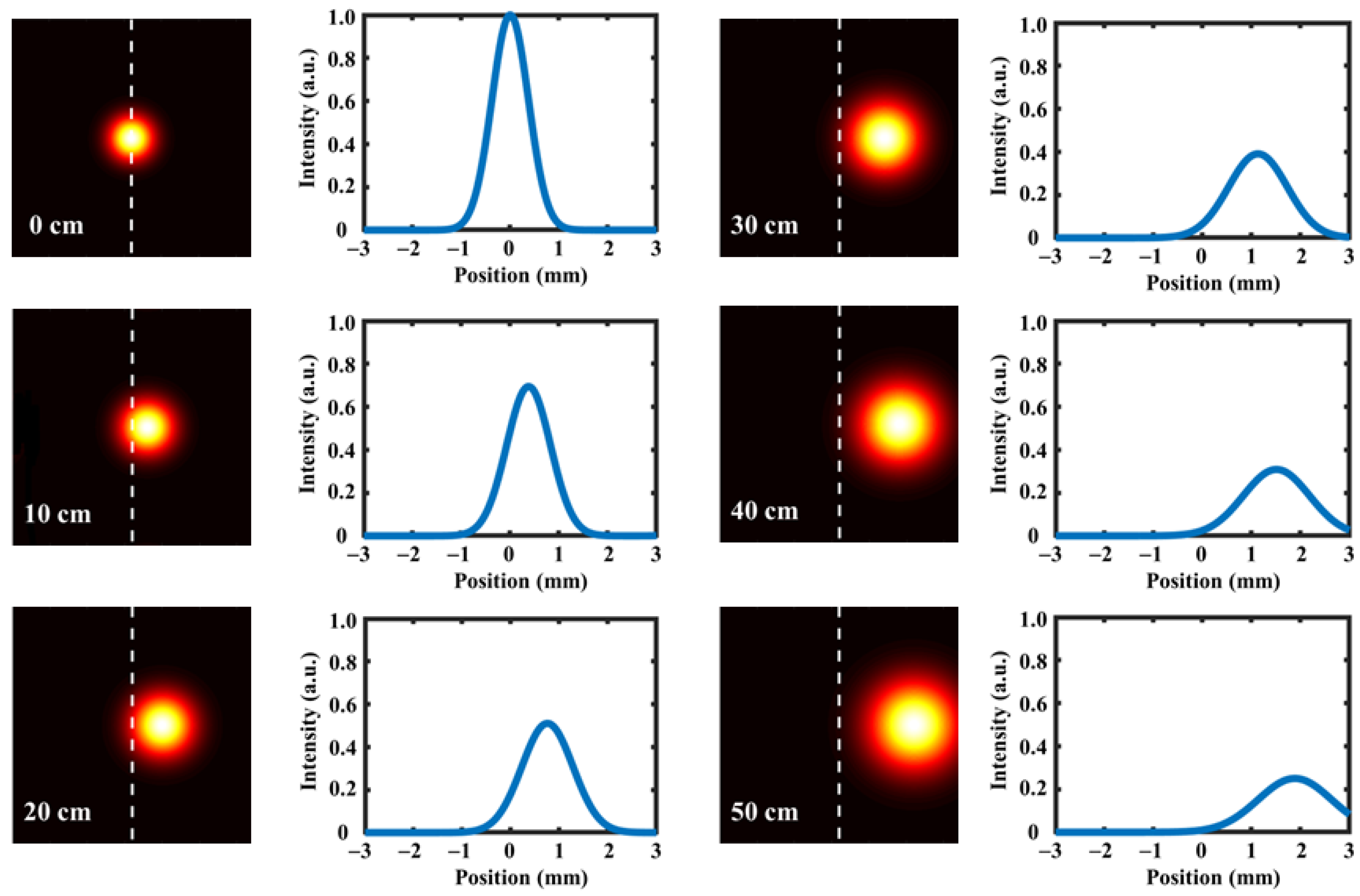 Crystals 12 00231 g005