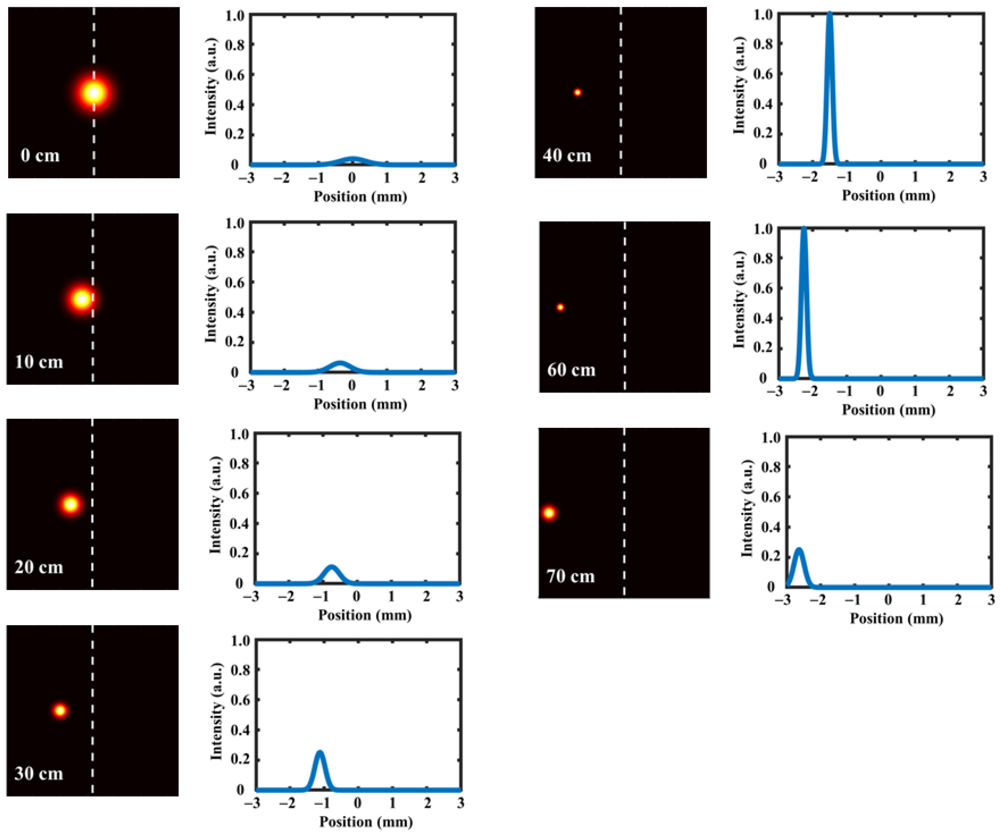 Crystals 12 00231 g006