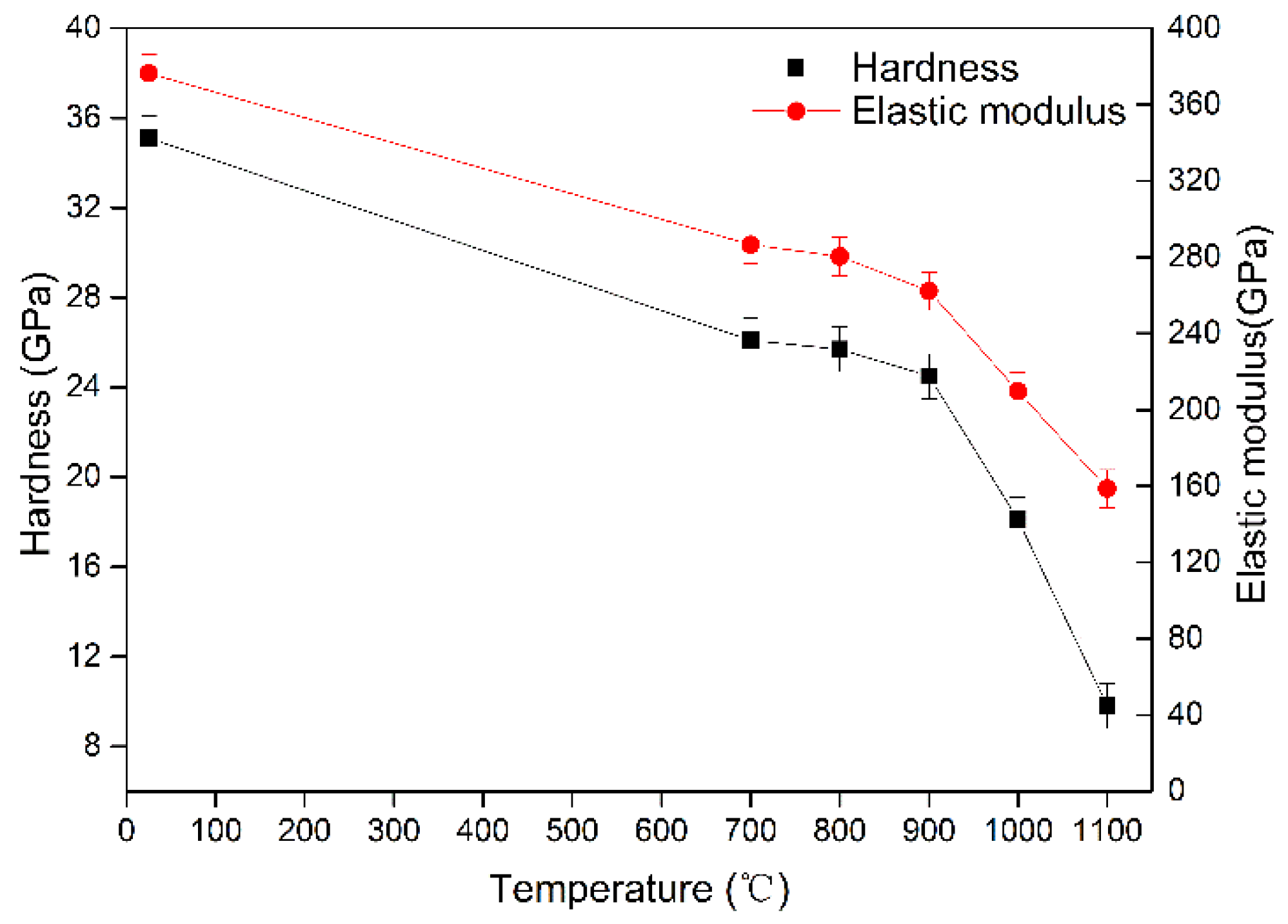 Crystals 12 00232 g007
