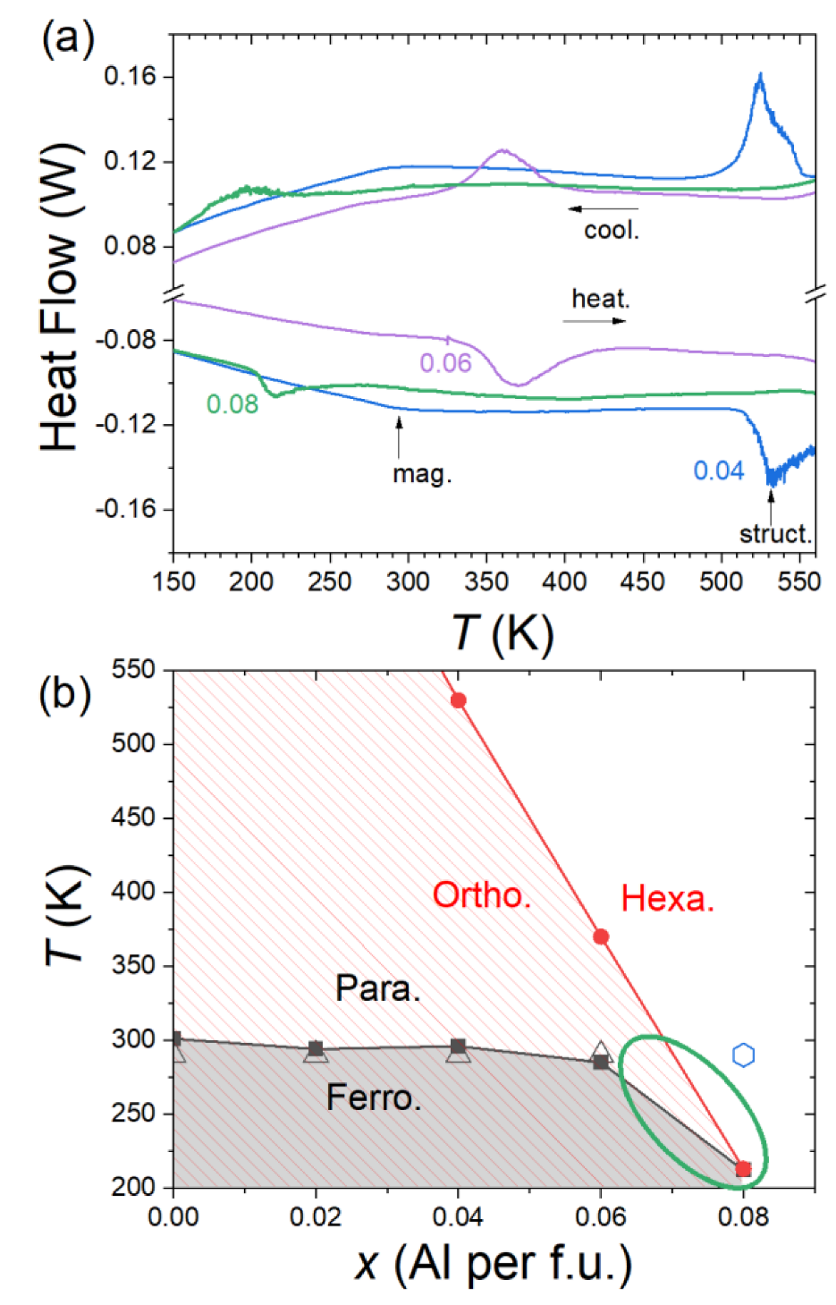Crystals 12 00233 g003