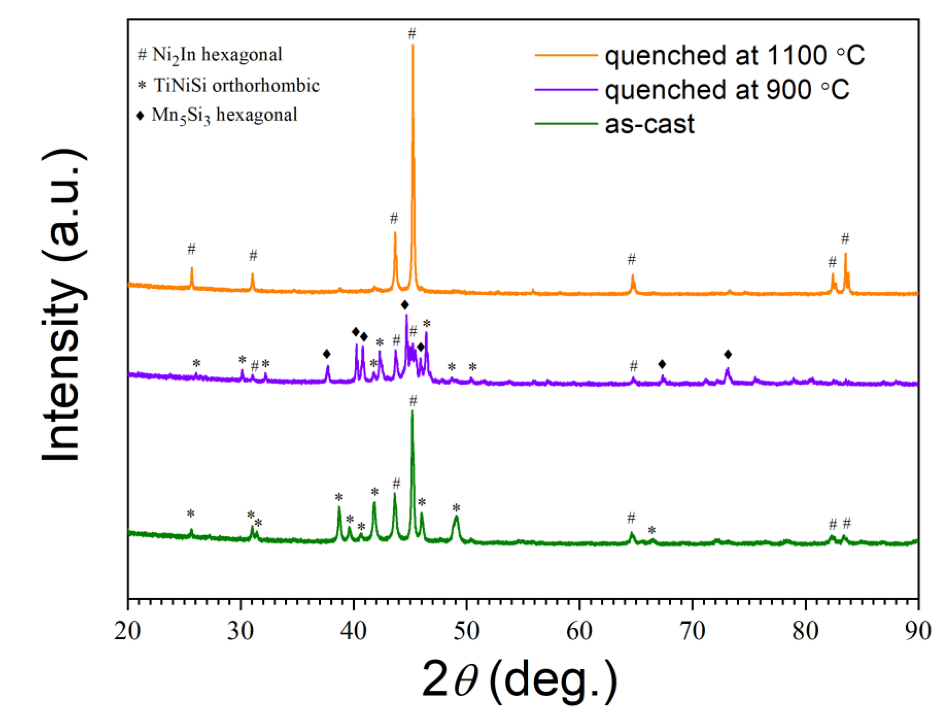 Crystals 12 00233 g004
