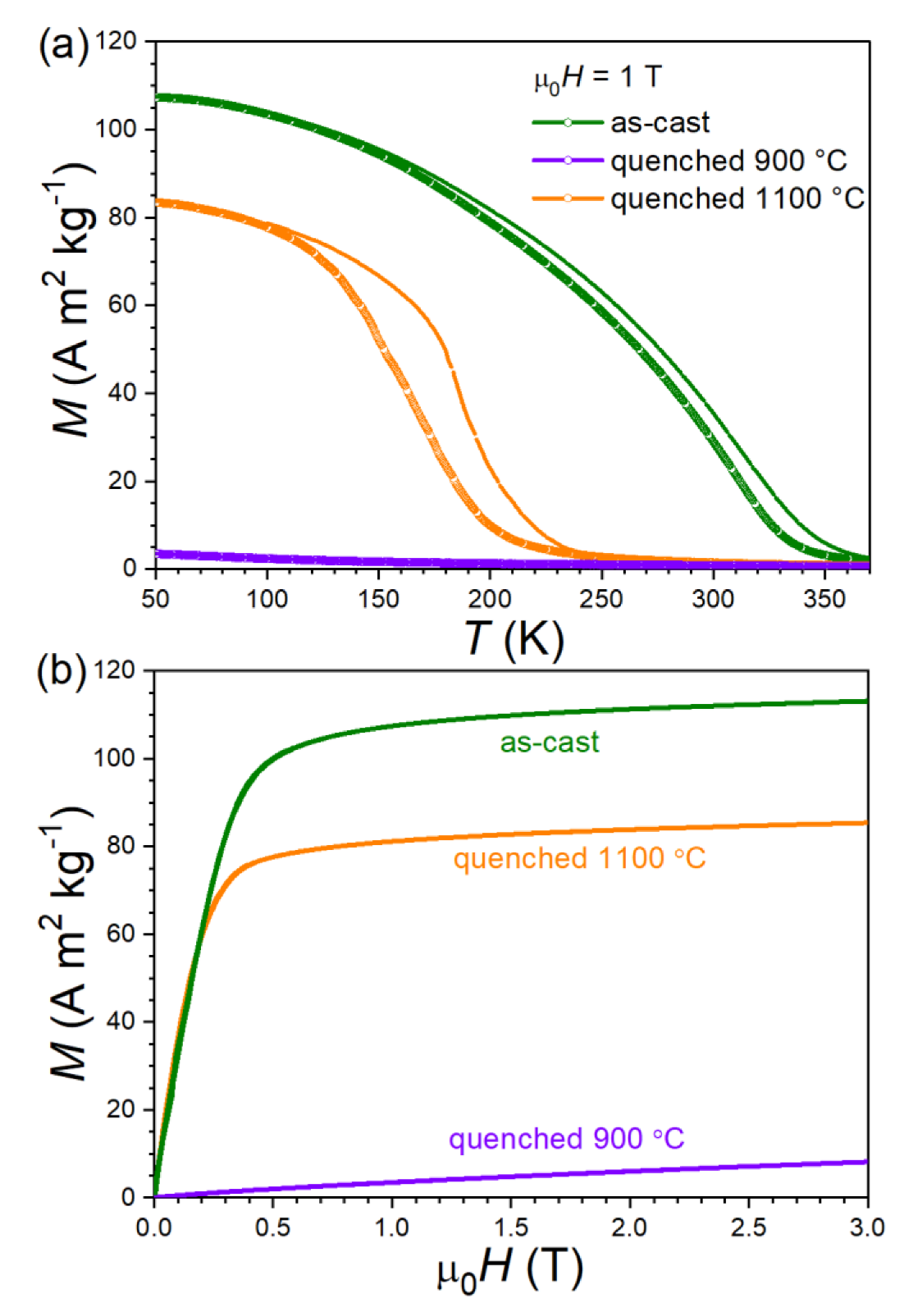 Crystals 12 00233 g006