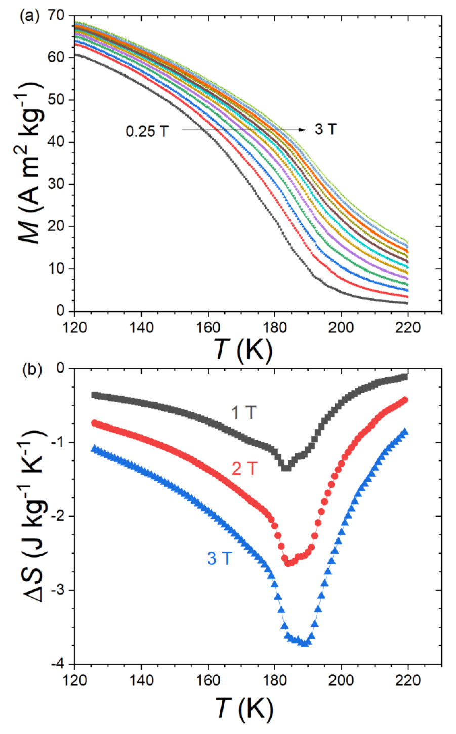 Crystals 12 00233 g007