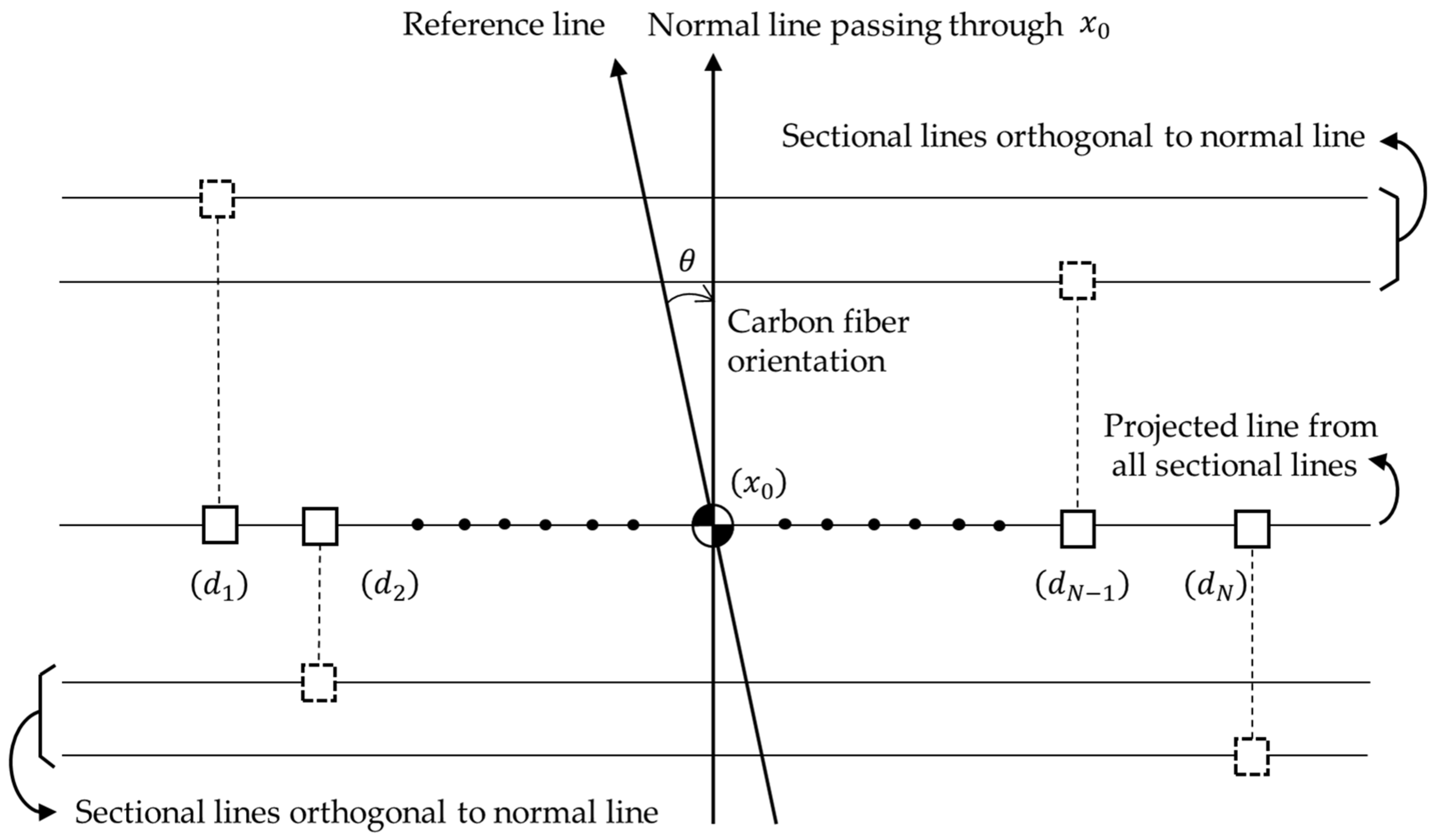 Crystals 12 00236 g001