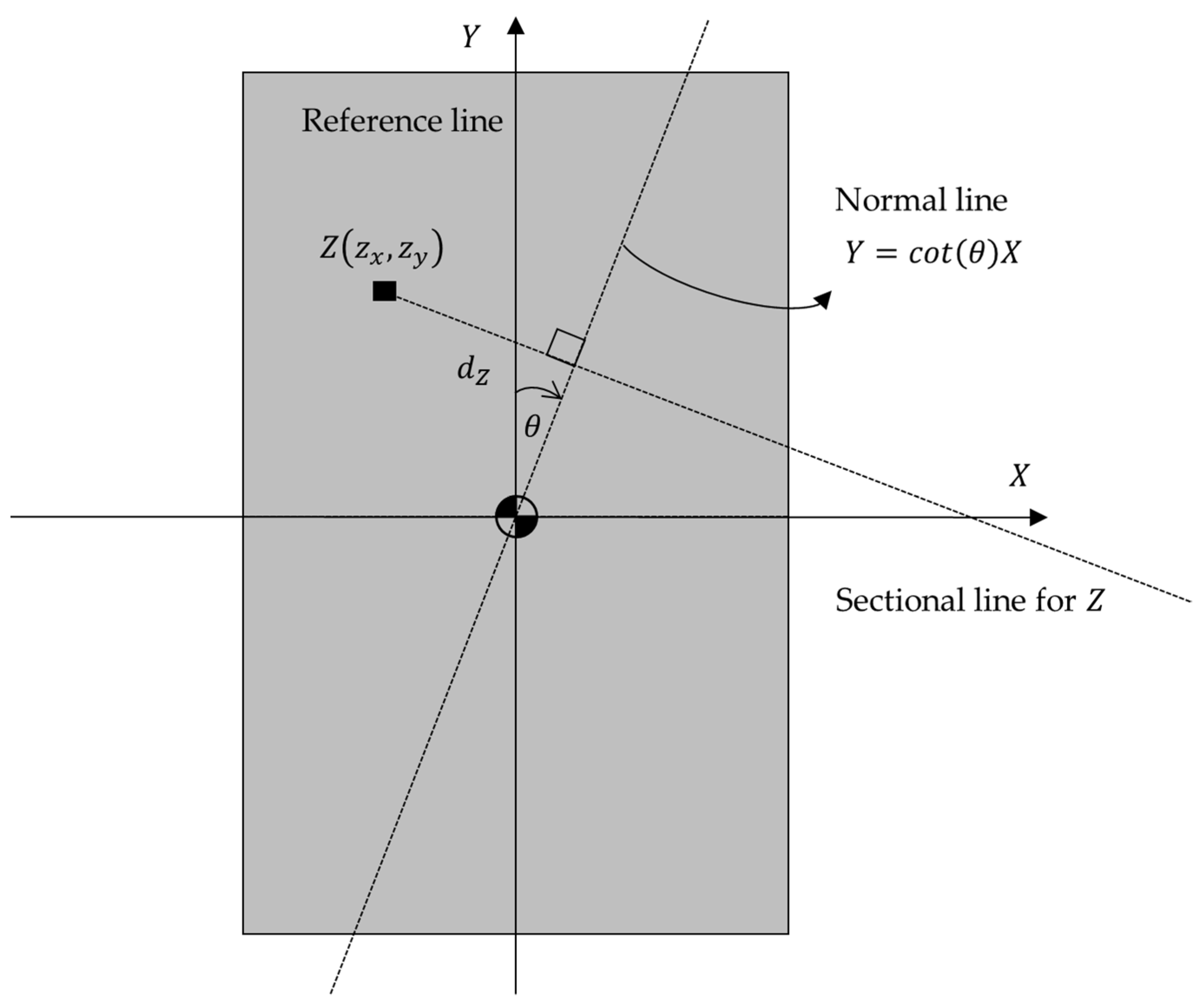 Crystals 12 00236 g002