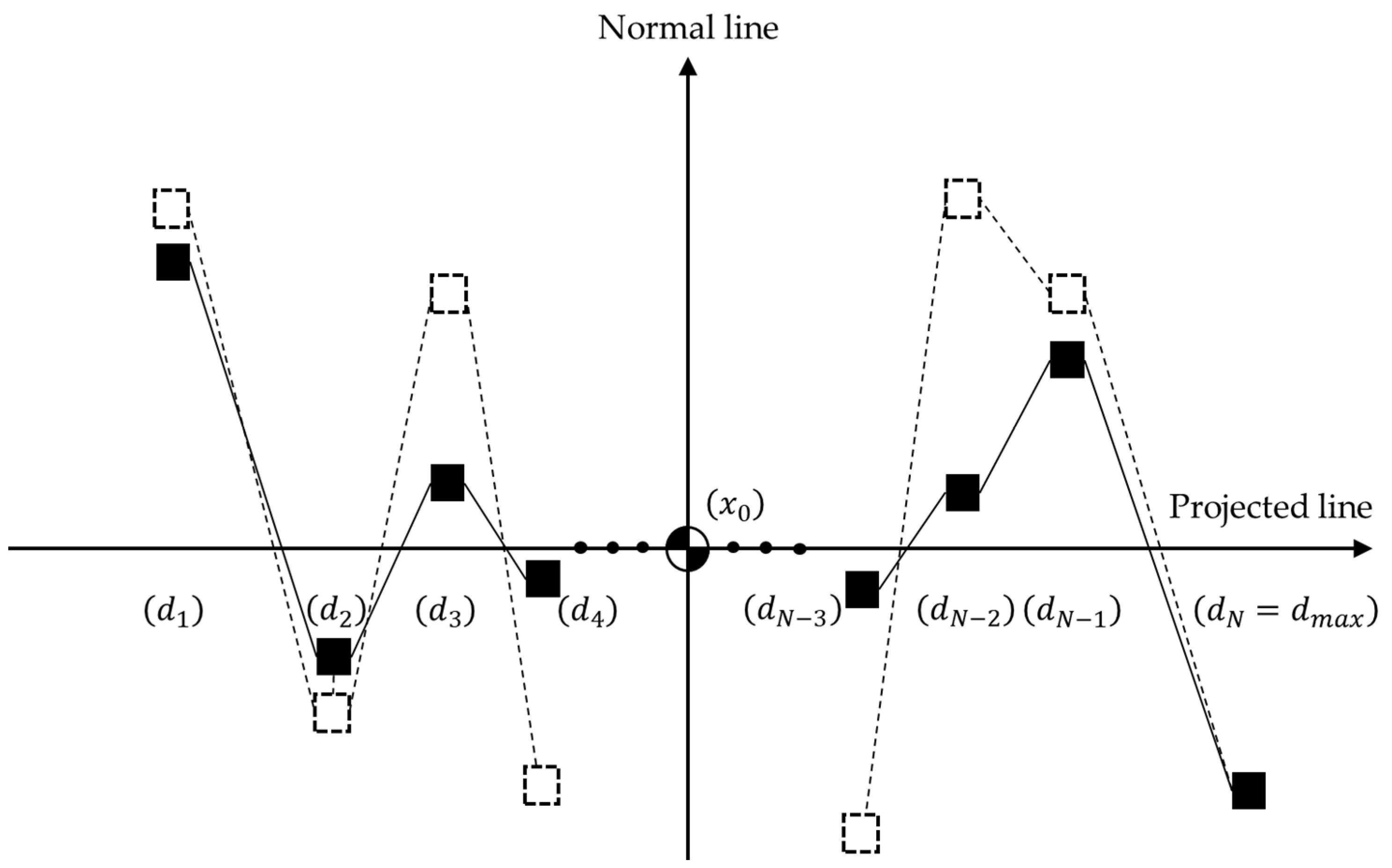 Crystals 12 00236 g003