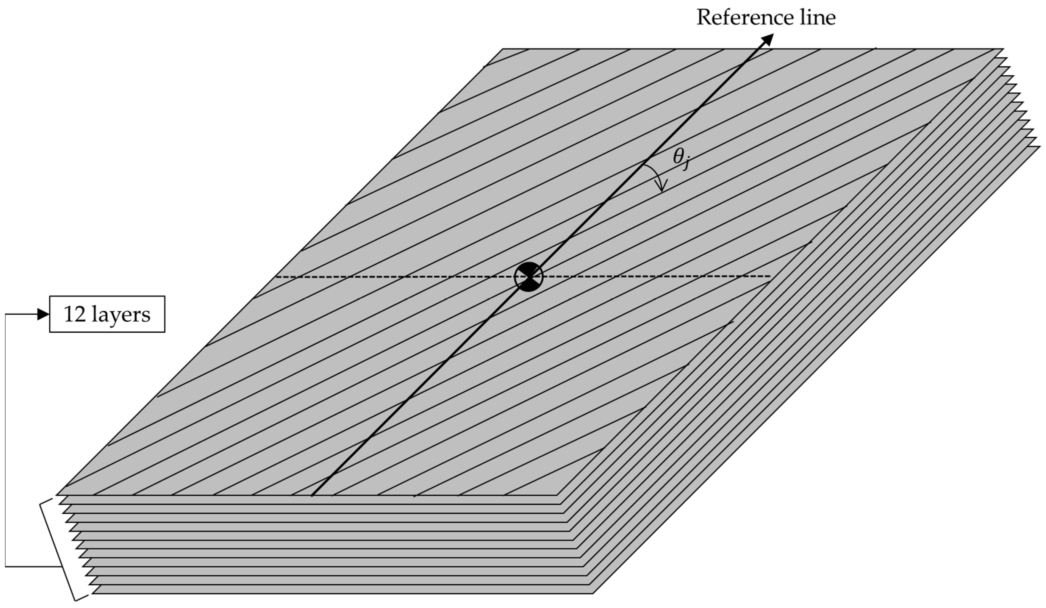 Crystals 12 00236 g004