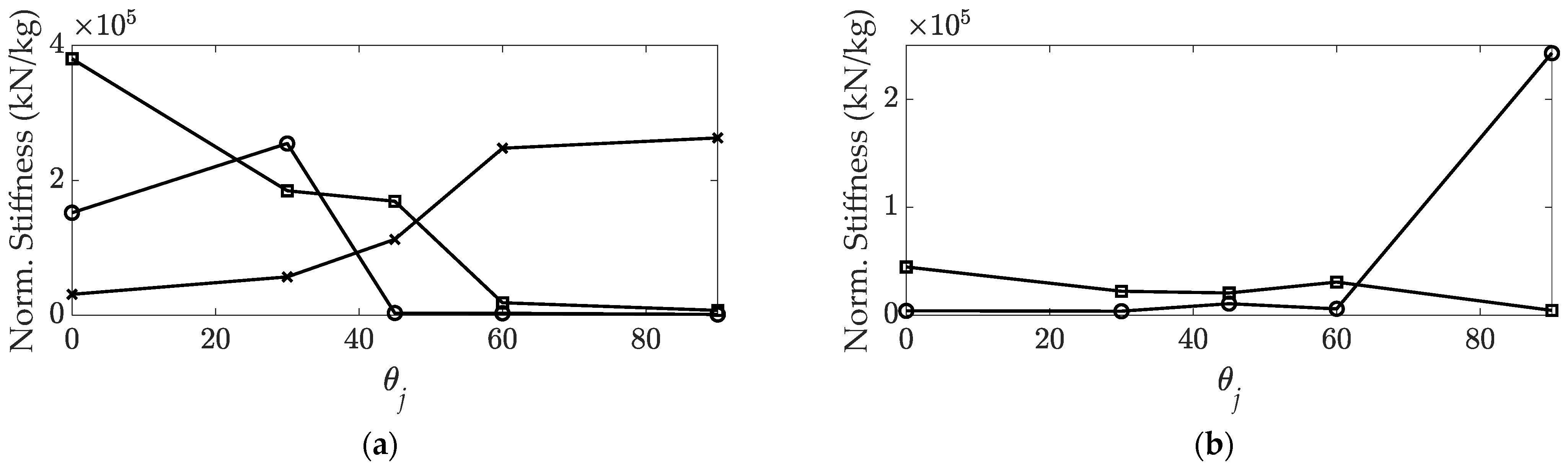 Crystals 12 00236 g008