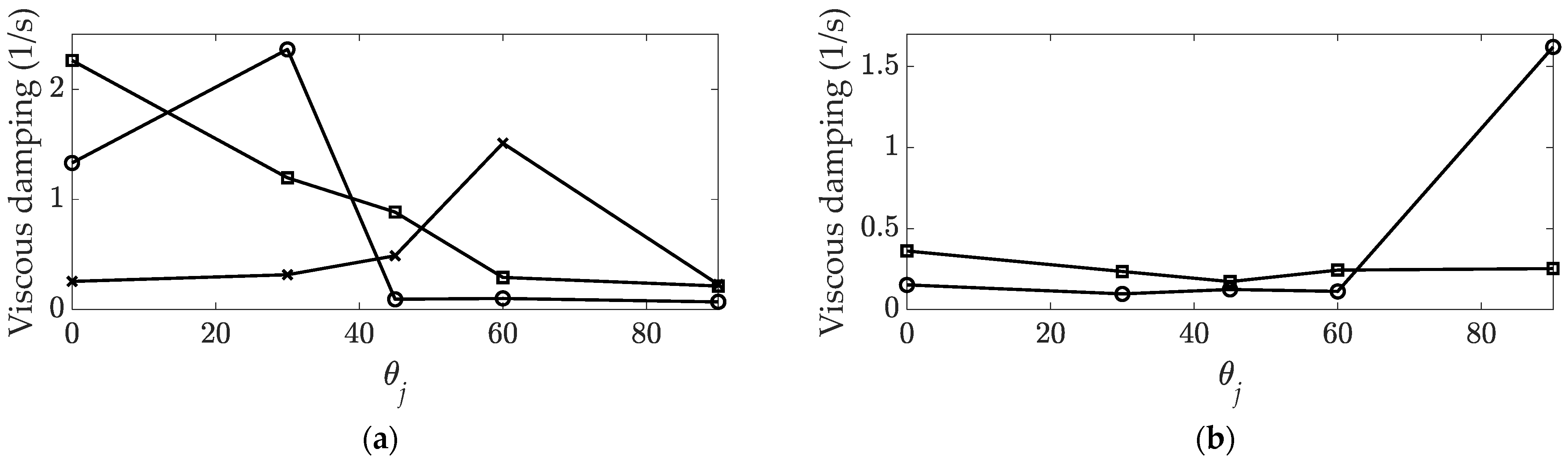 Crystals 12 00236 g009
