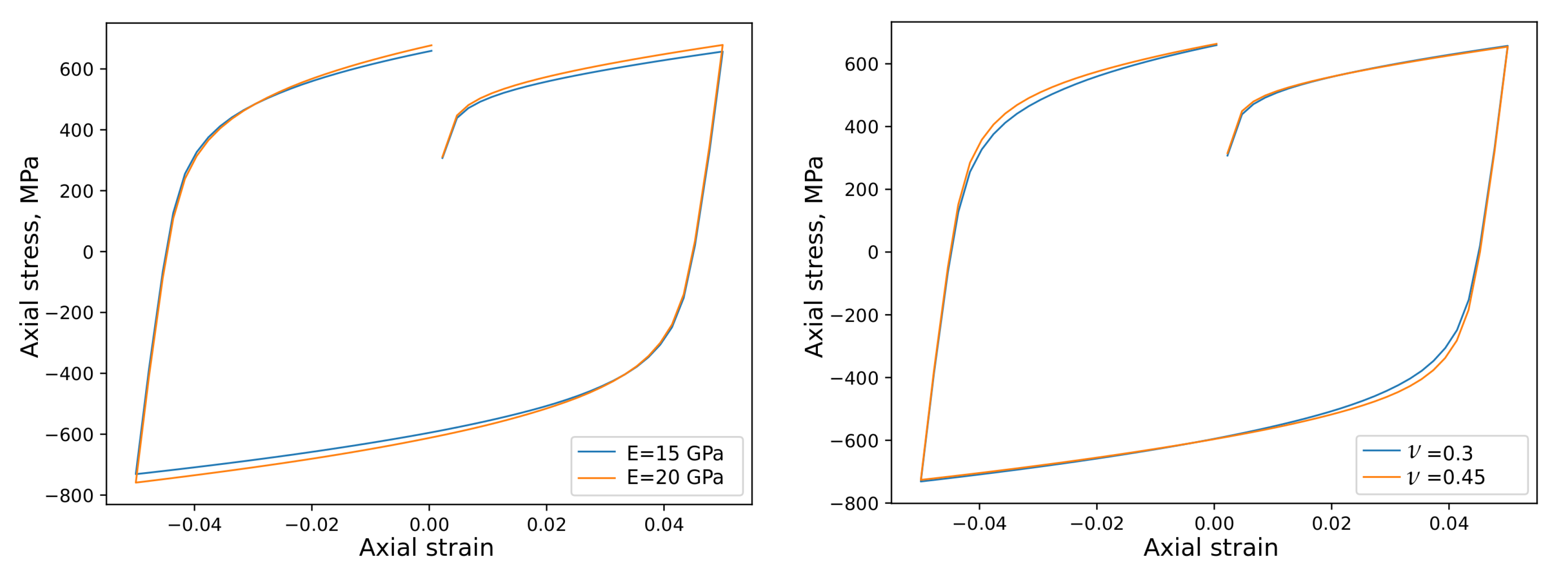 Crystals 12 00238 g009