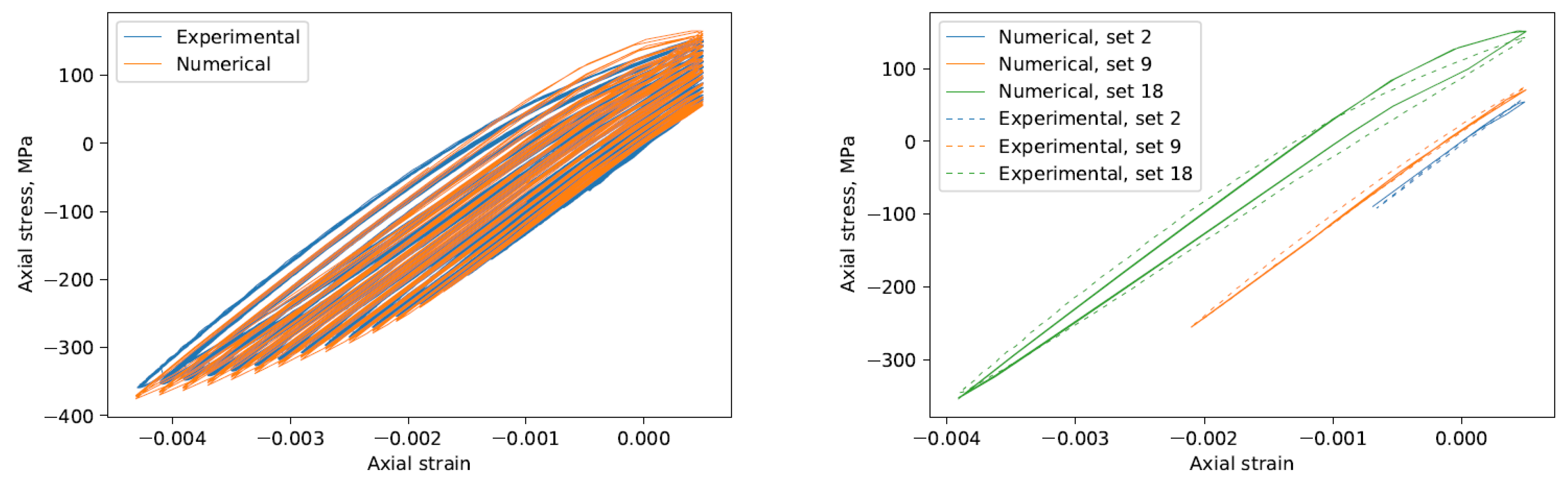 Crystals 12 00238 g014