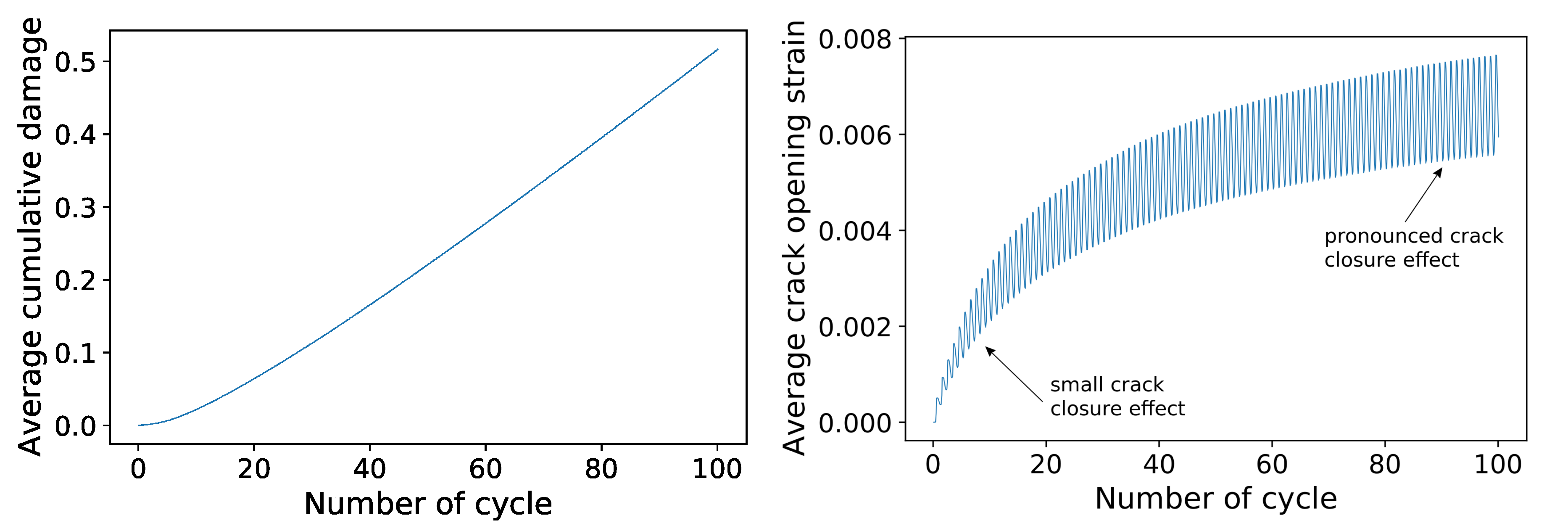 Crystals 12 00238 g016