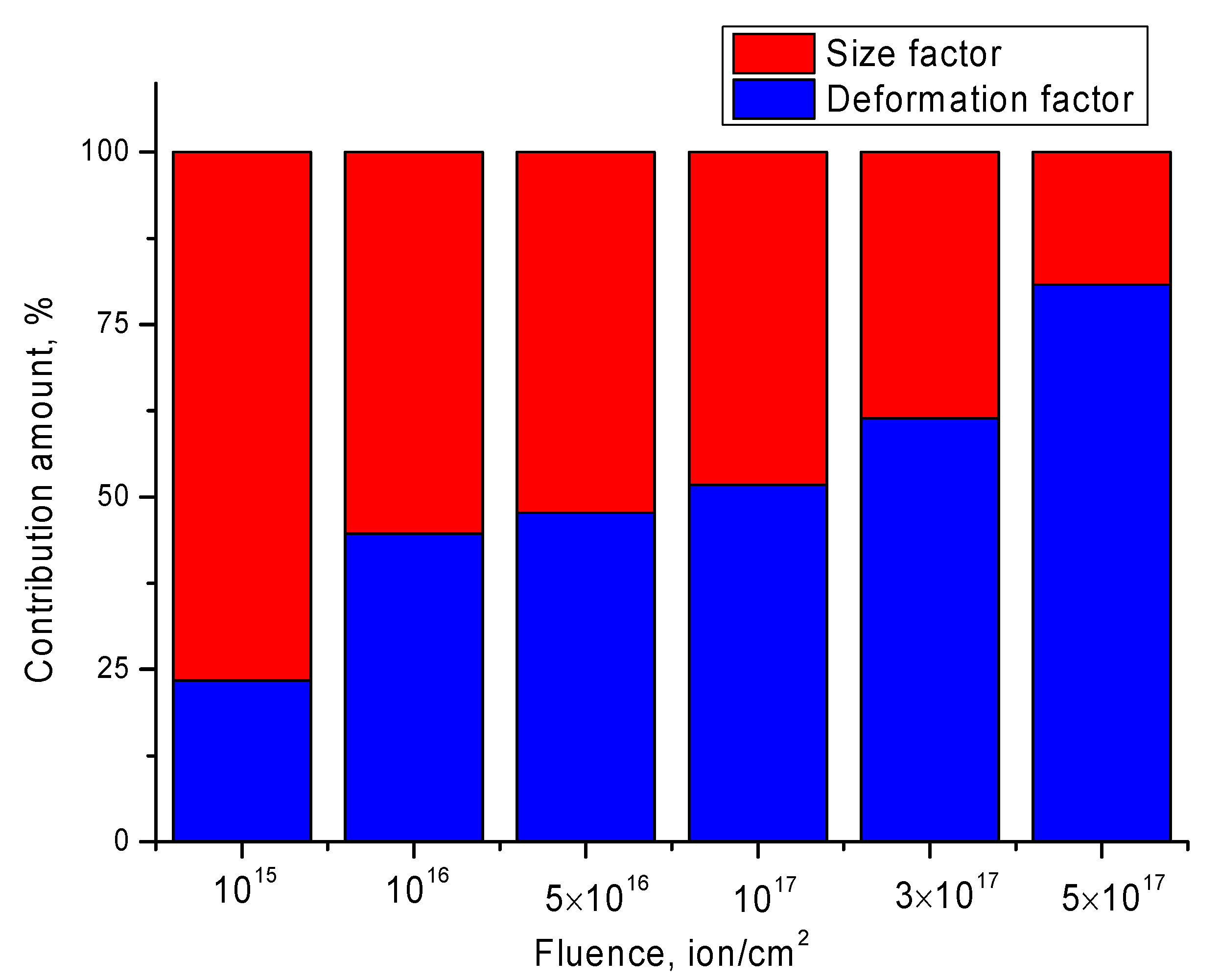 Crystals 12 00239 g004