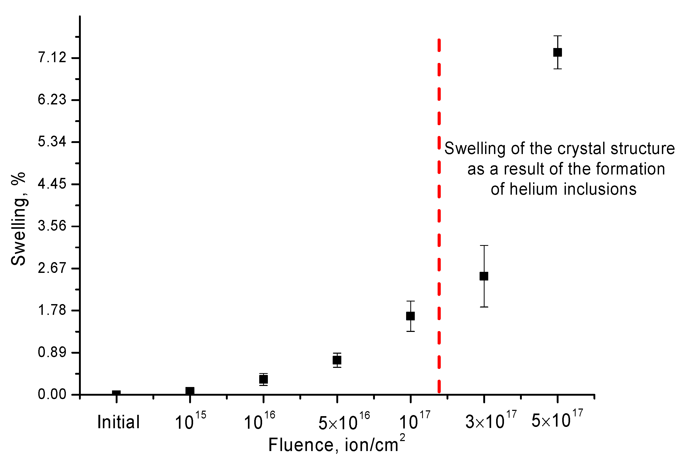Crystals 12 00239 g007