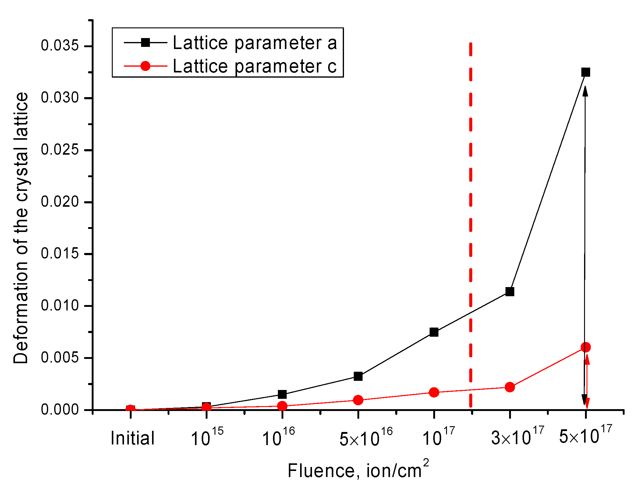 Crystals 12 00239 g008