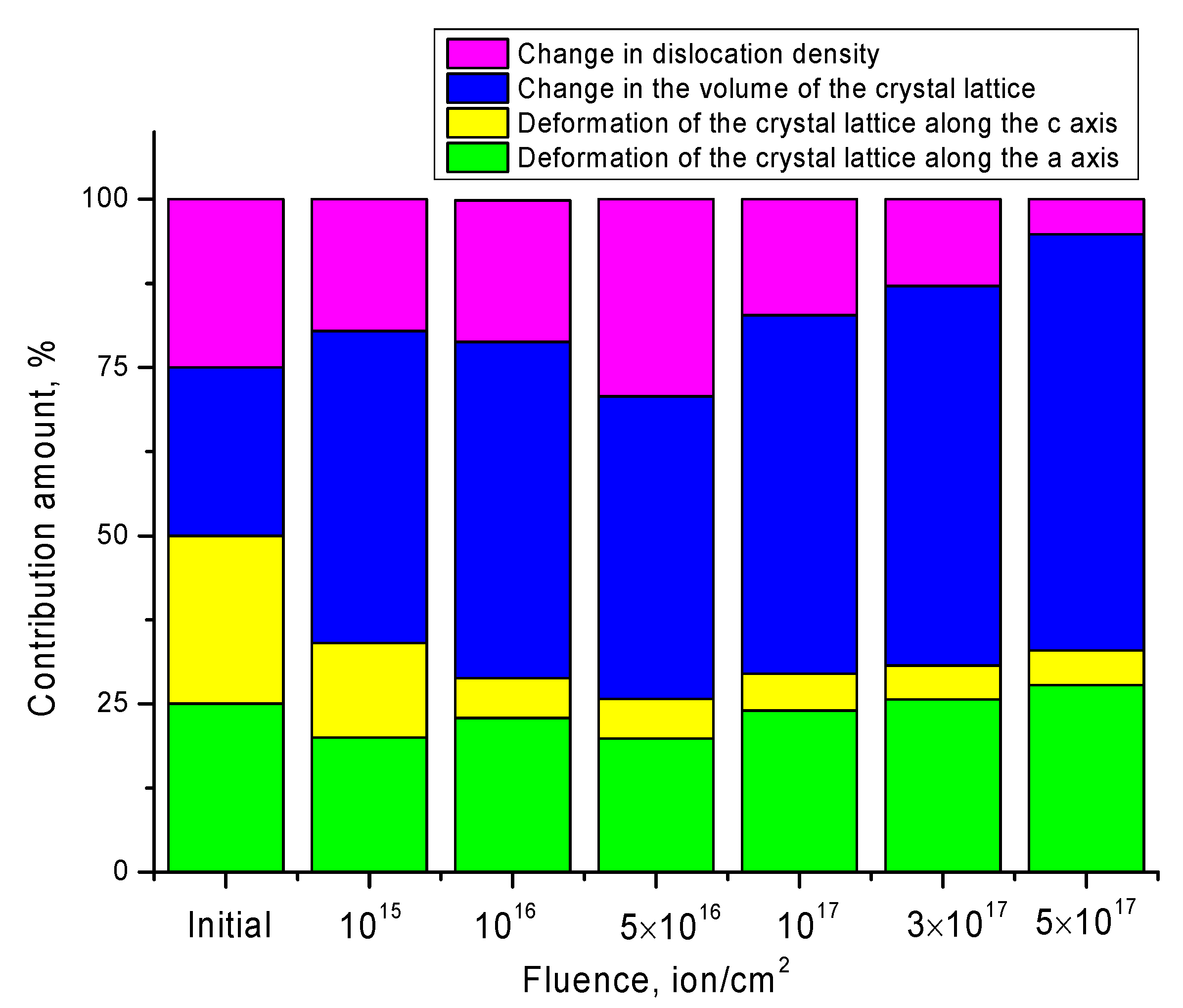 Crystals 12 00239 g009