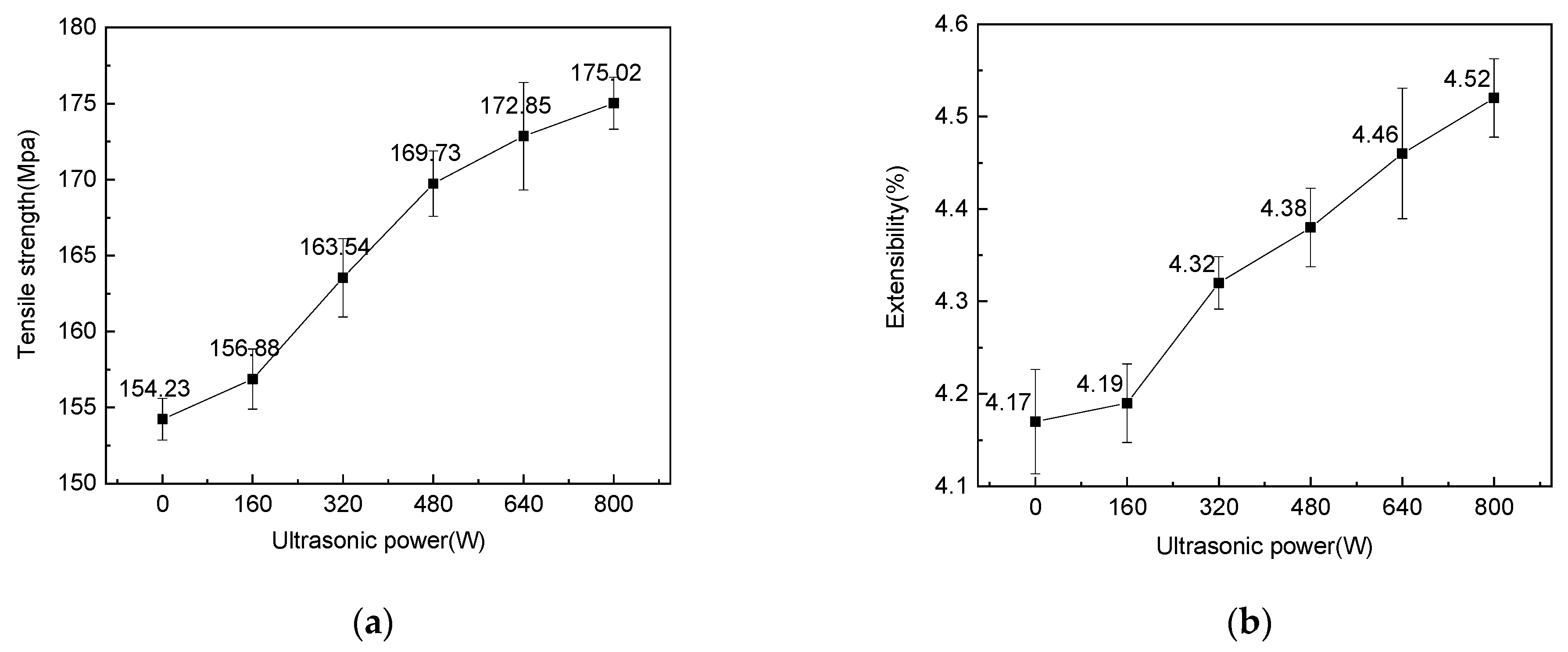 Crystals 12 00240 g003