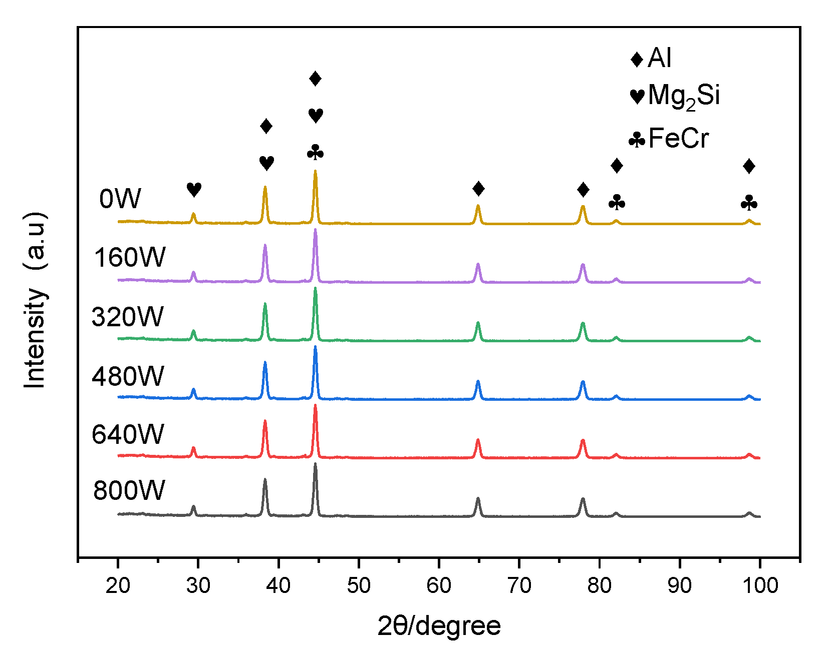 Crystals 12 00240 g009
