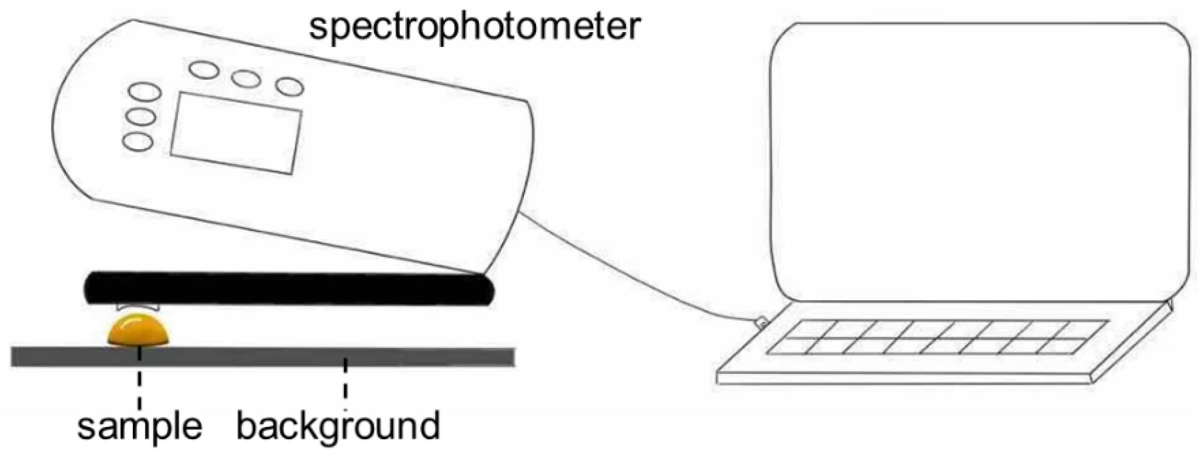 Crystals 12 00241 g002