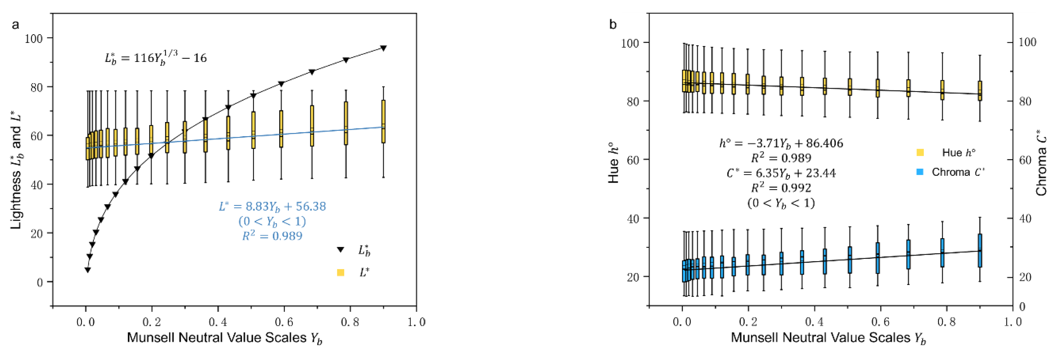 Crystals 12 00241 g004a