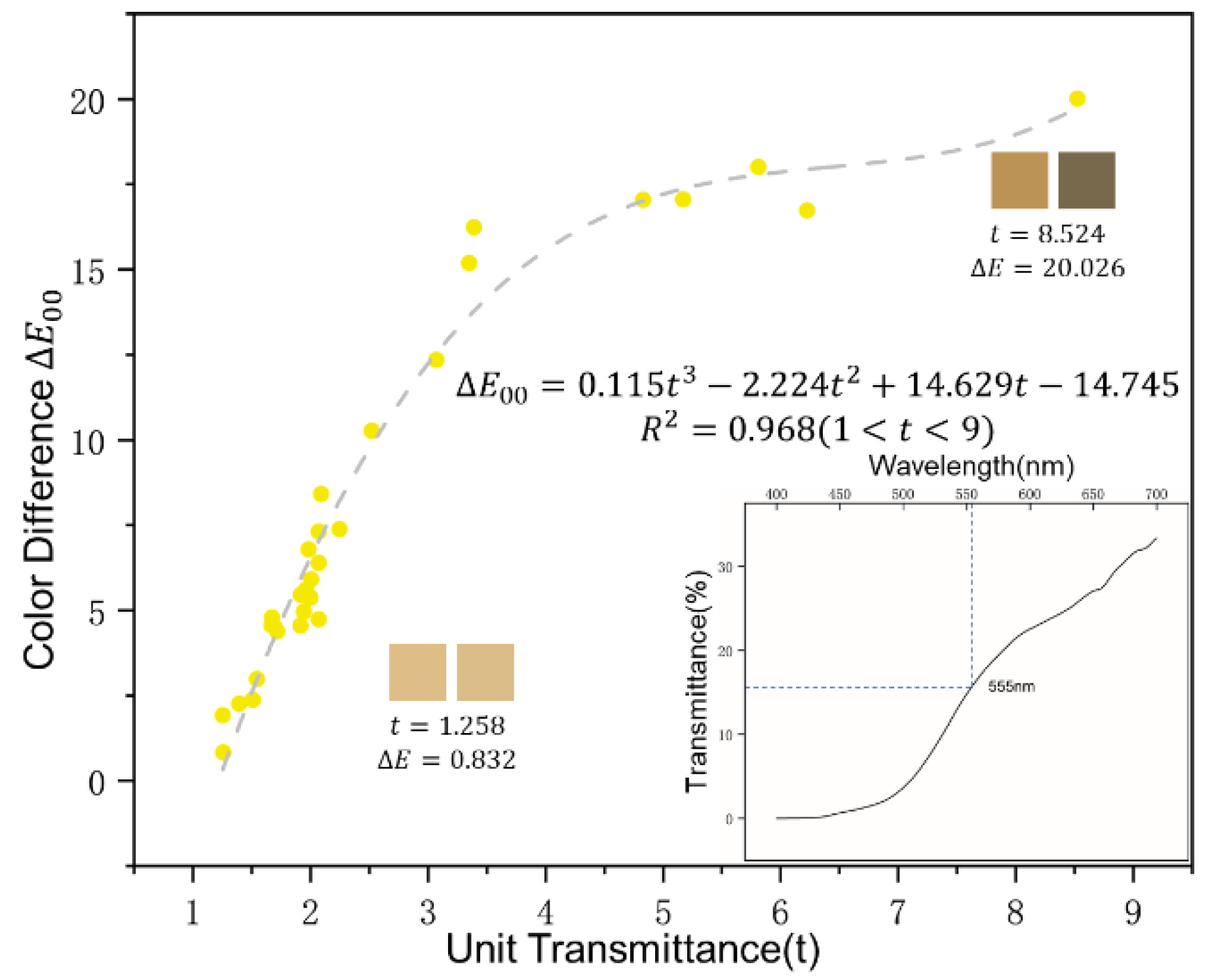 Crystals 12 00241 g005