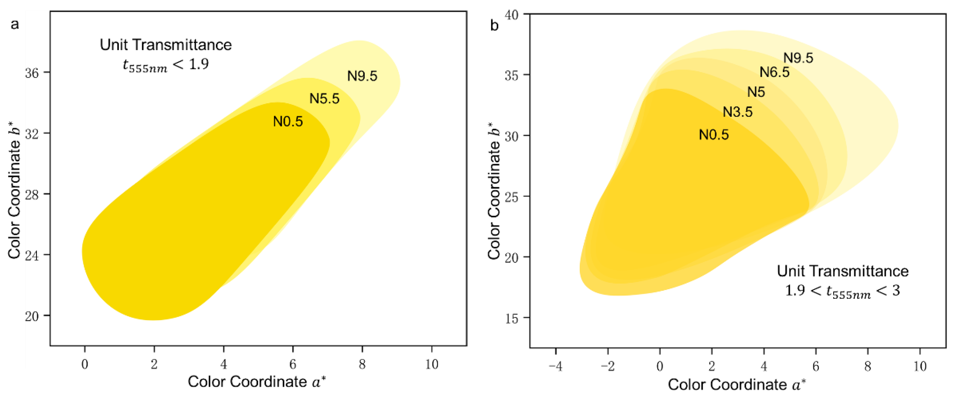Crystals 12 00241 g006a
