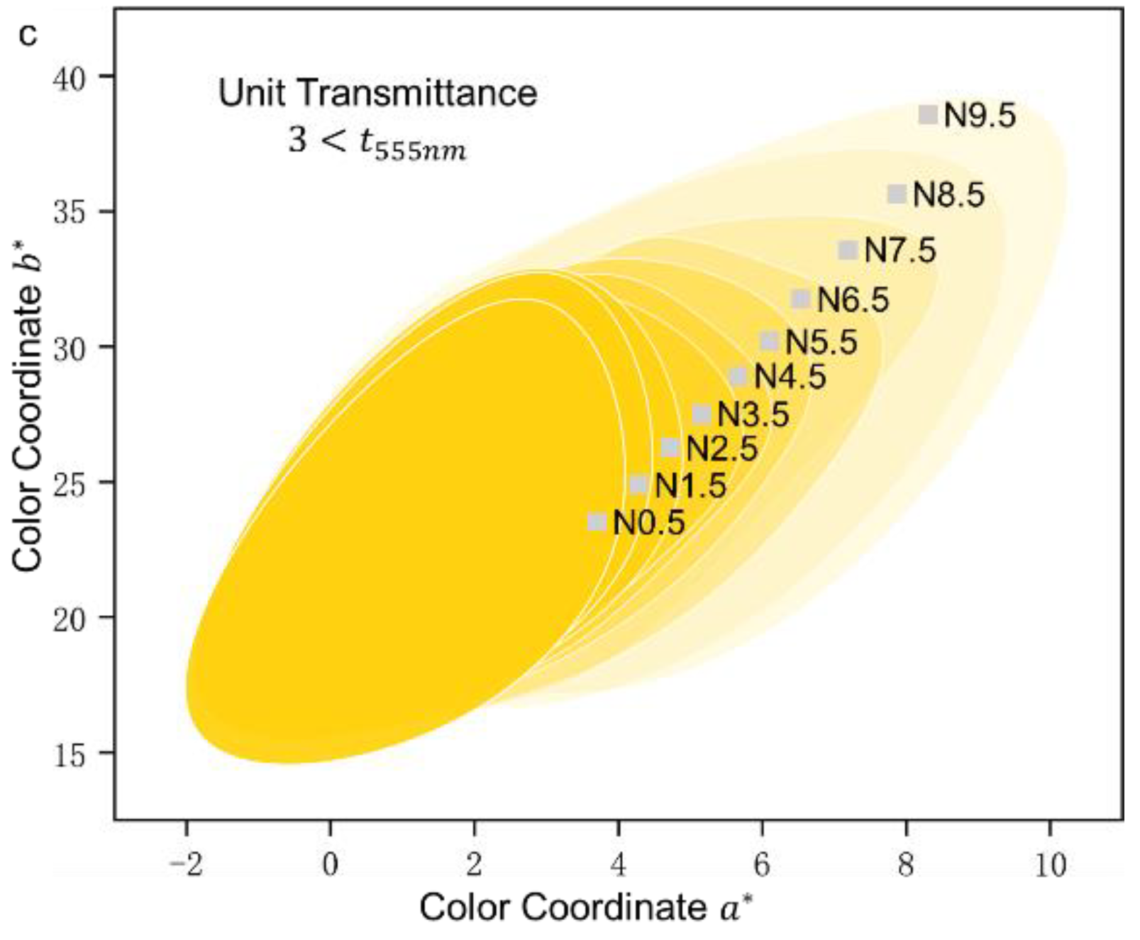 Crystals 12 00241 g006b