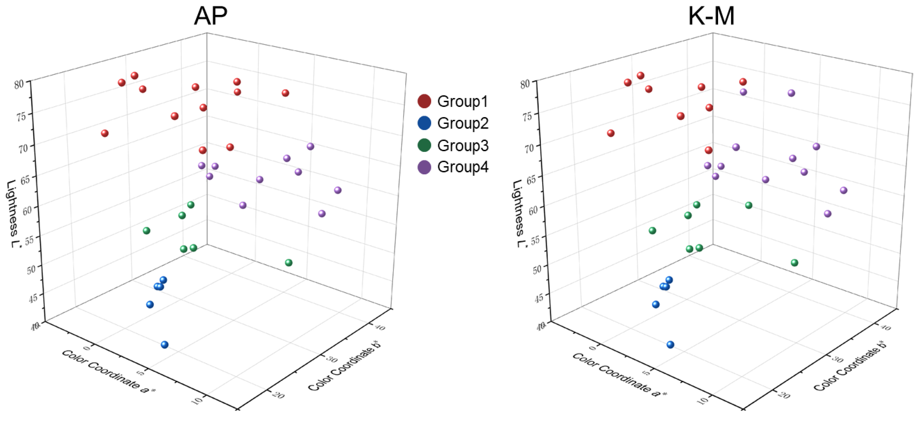 Crystals 12 00241 g007