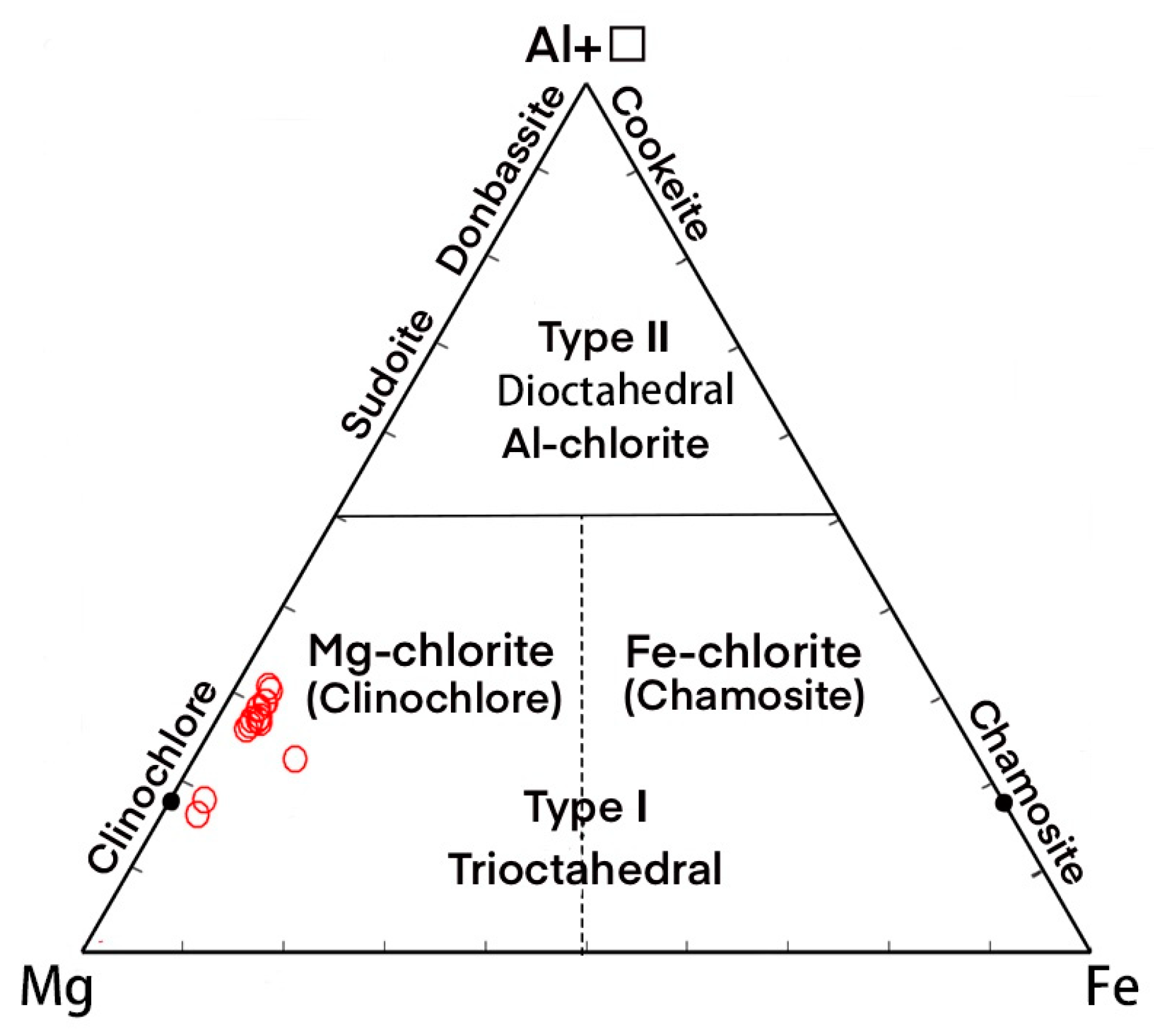 Crystals 12 00243 g005