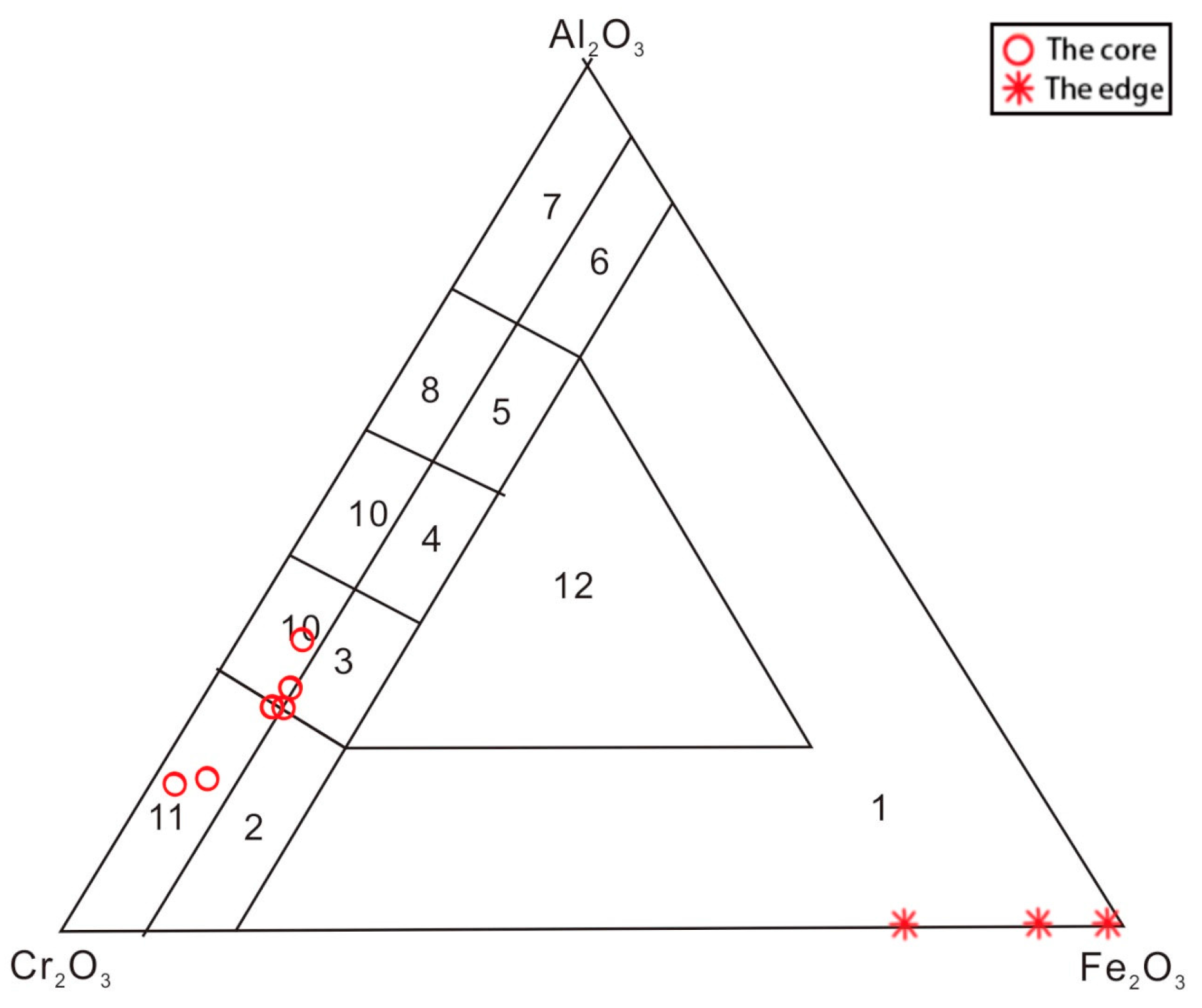 Crystals 12 00243 g006