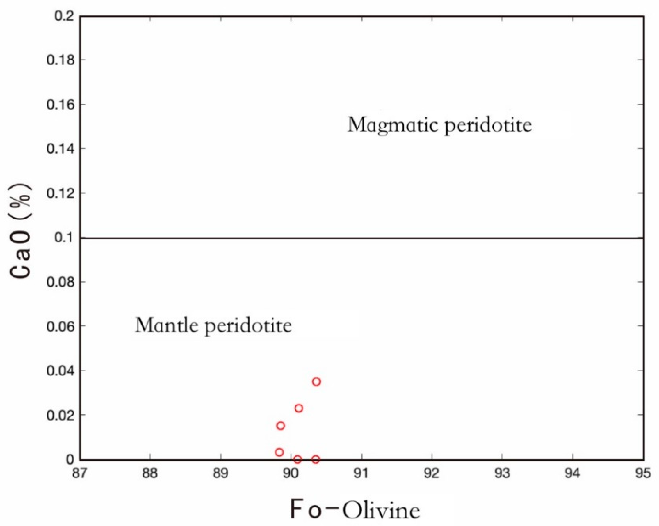 Crystals 12 00243 g009