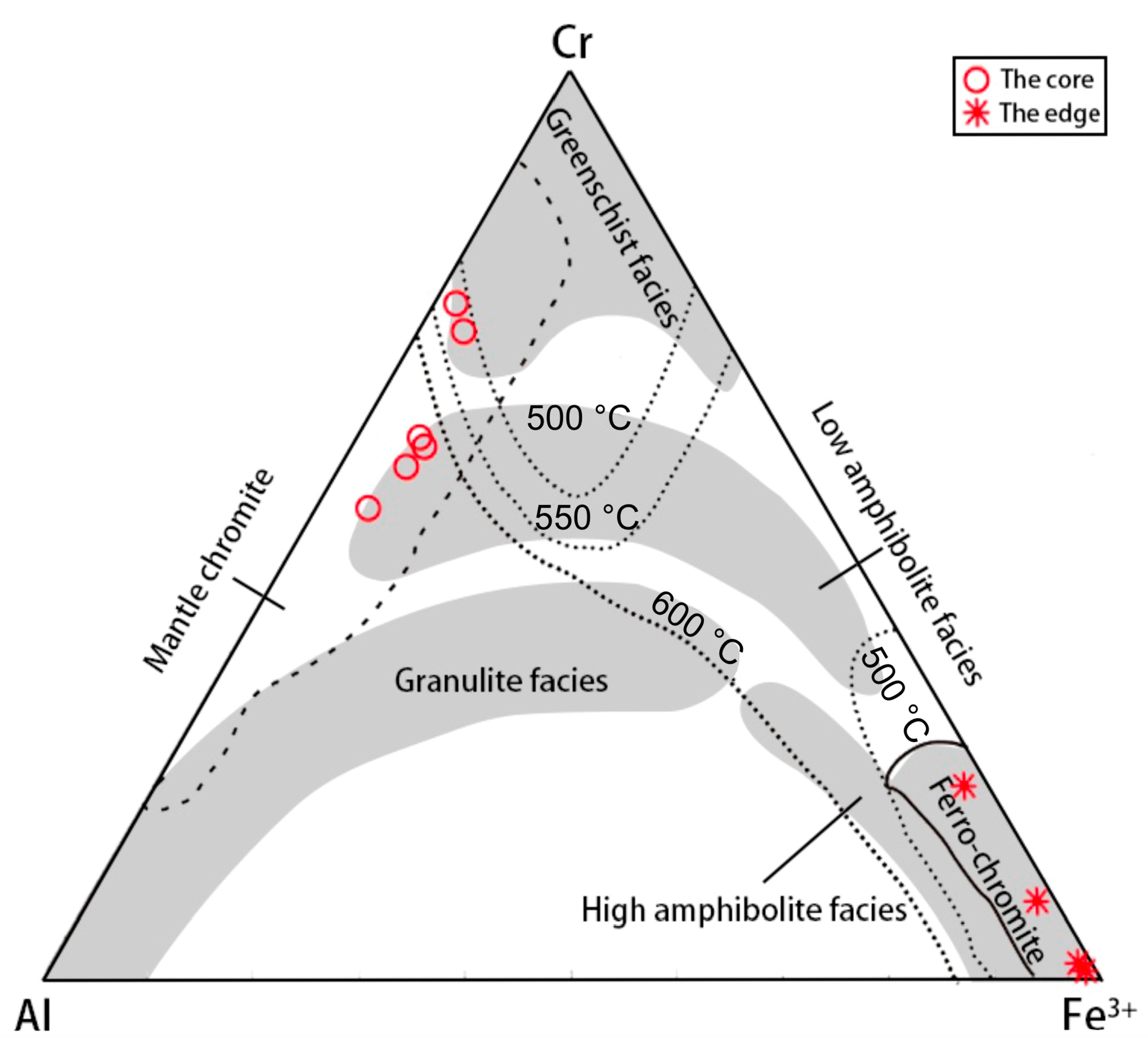 Crystals 12 00243 g010