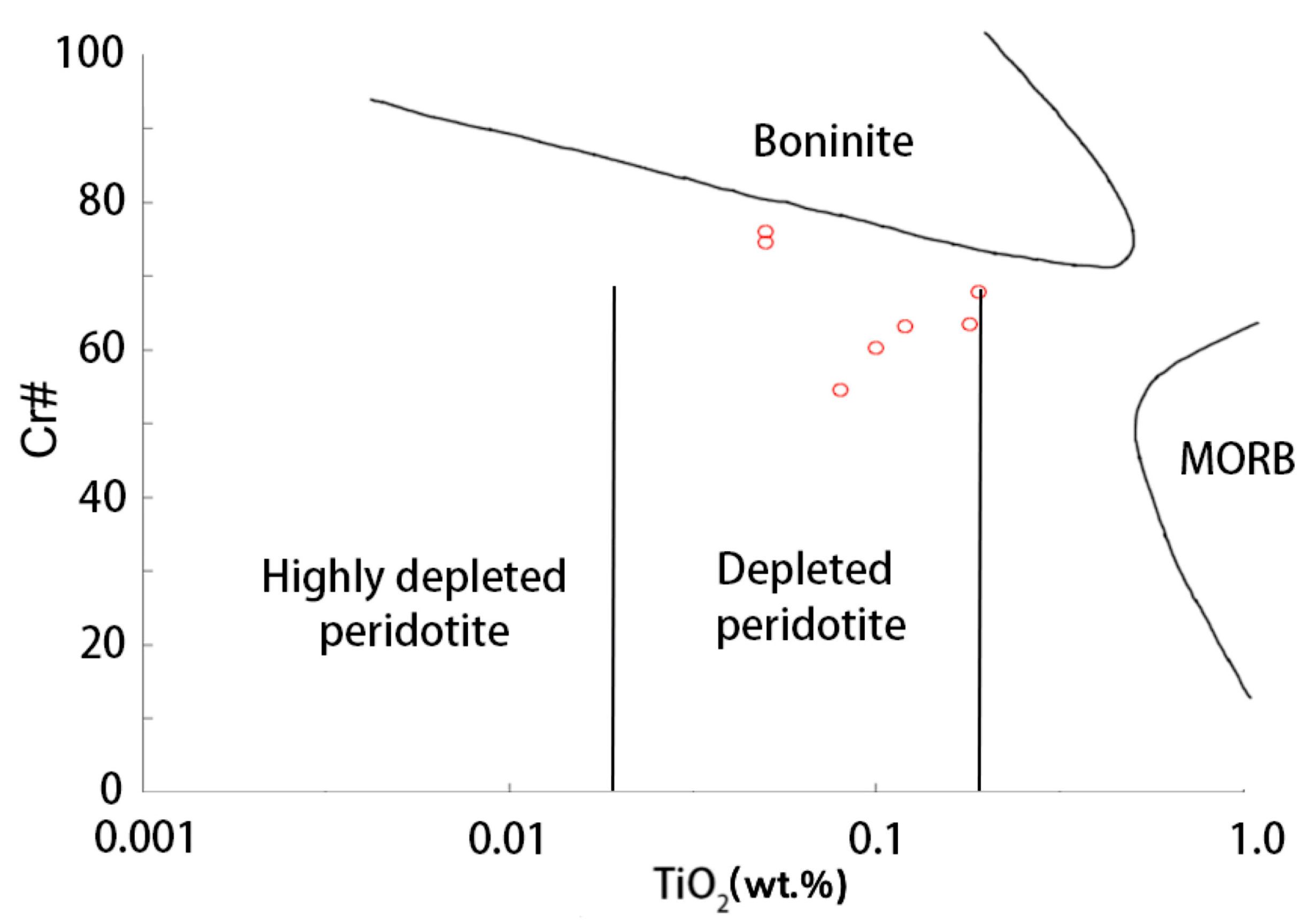 Crystals 12 00243 g011