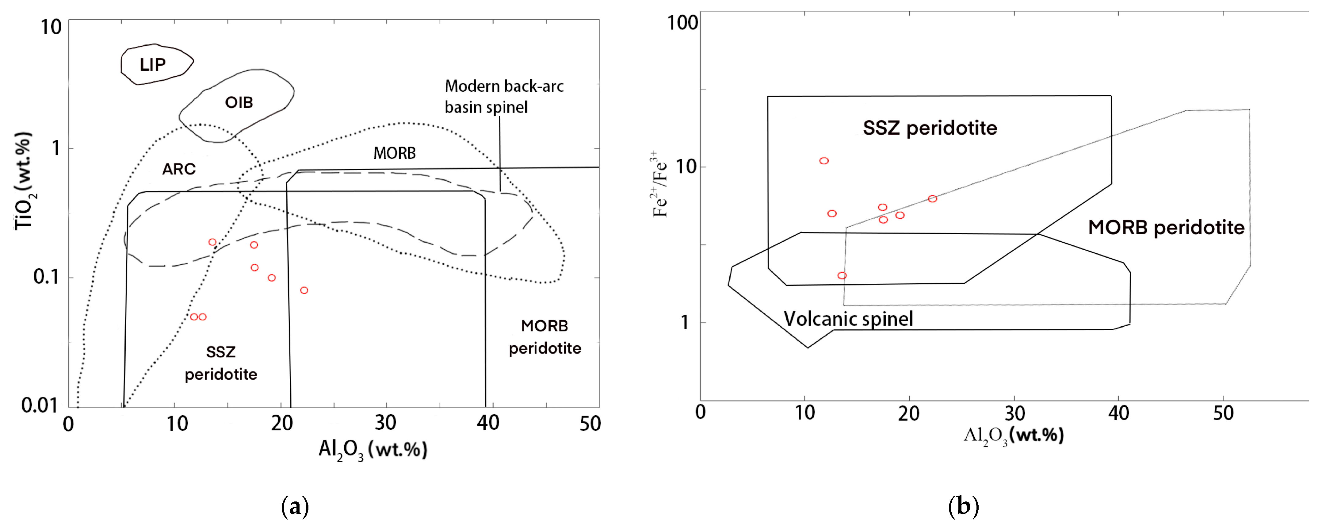 Crystals 12 00243 g012