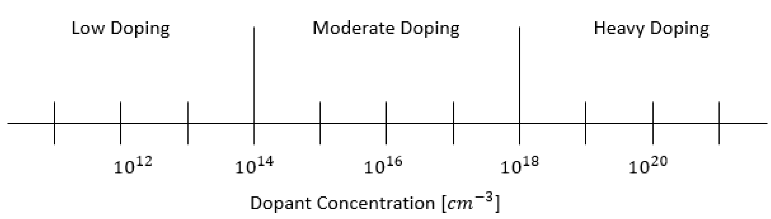 Crystals 12 00244 g003