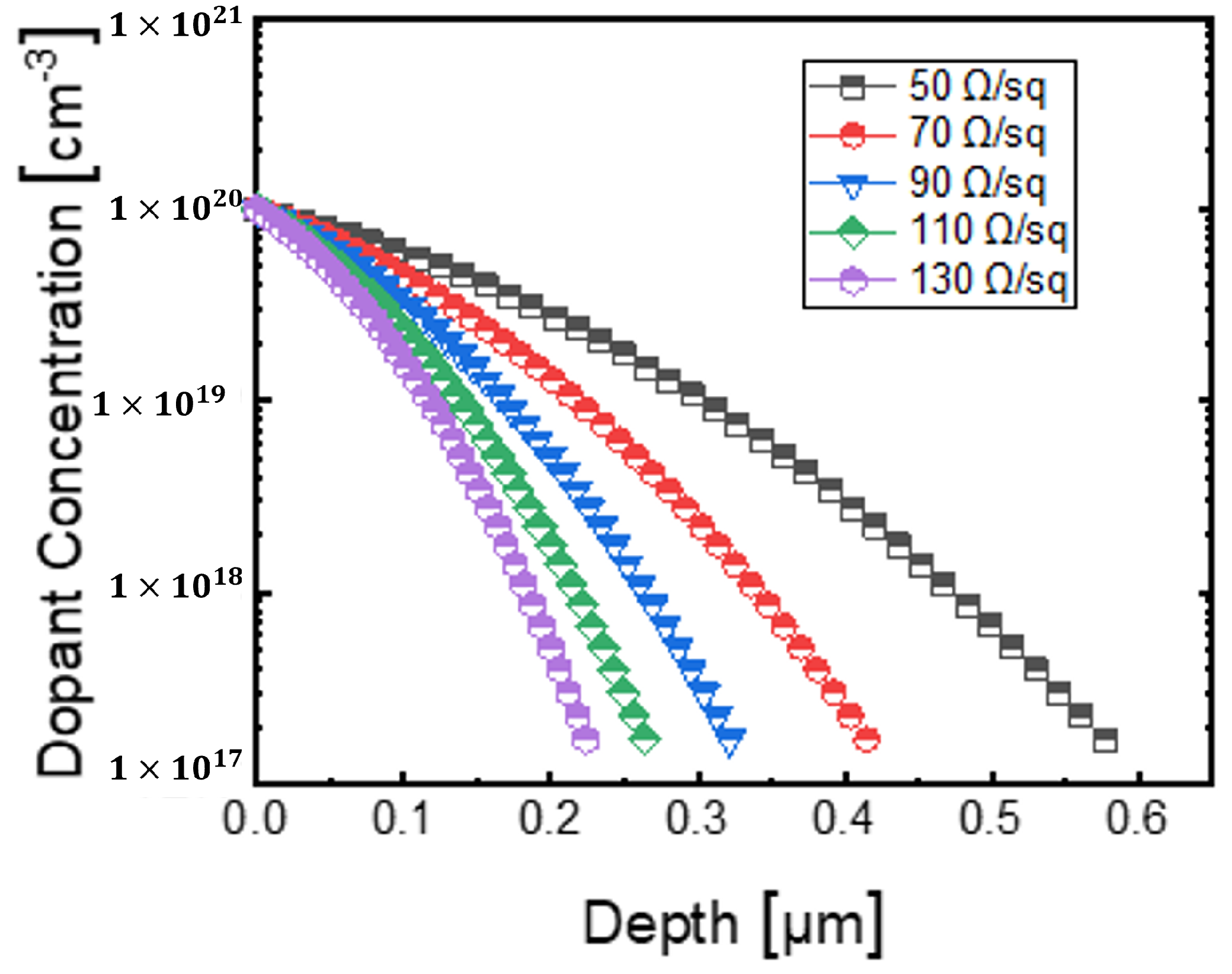 Crystals 12 00244 g004