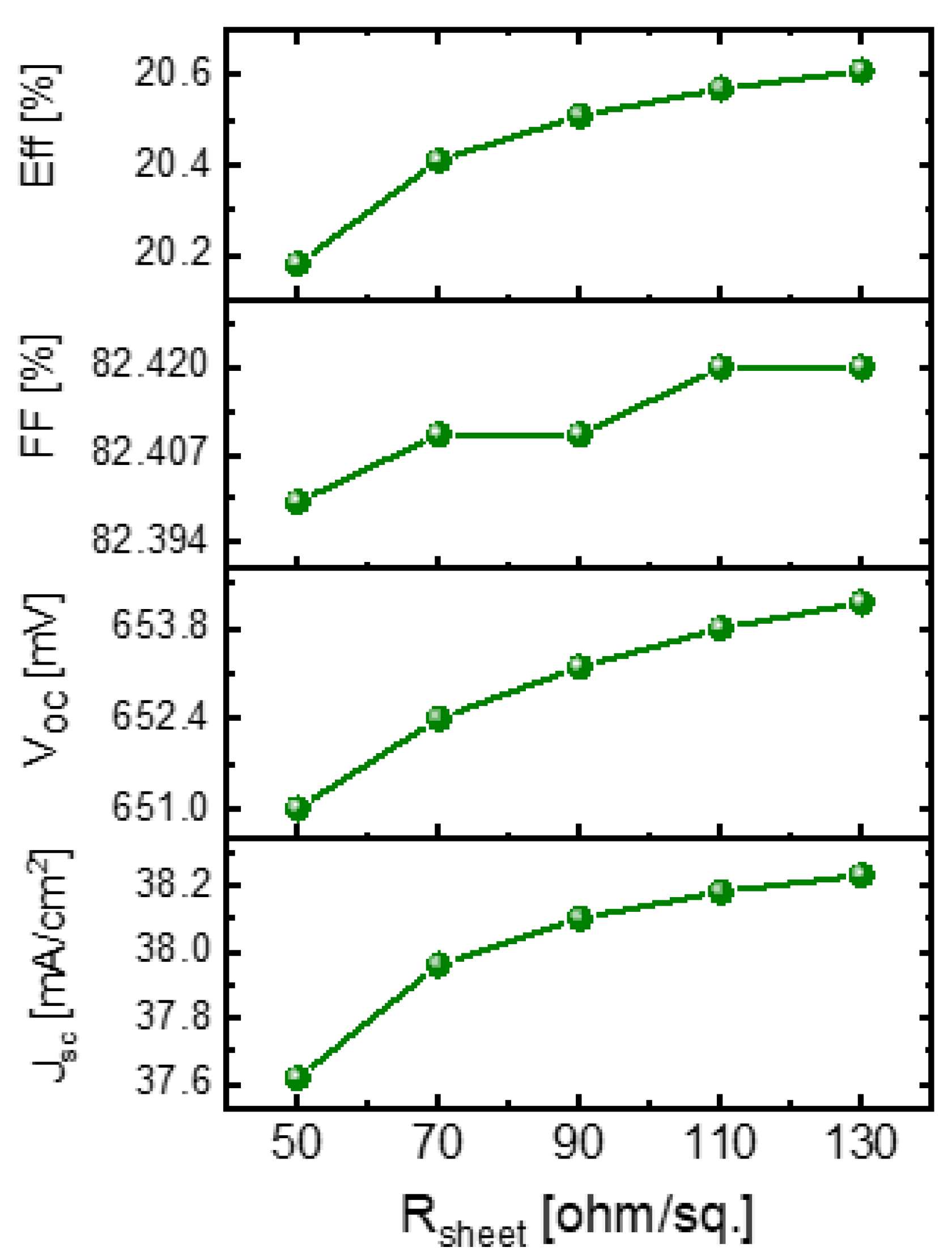 Crystals 12 00244 g005