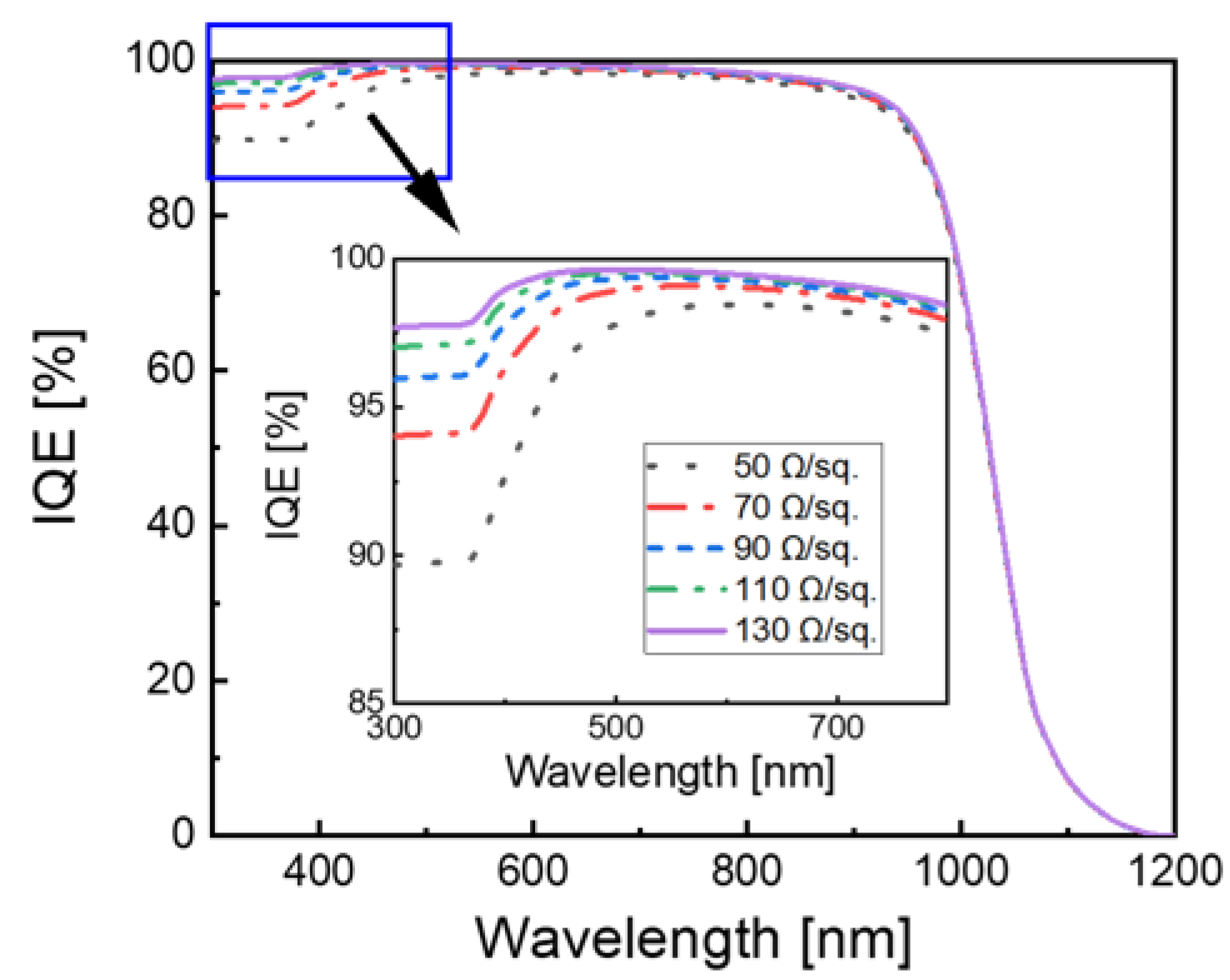 Crystals 12 00244 g006