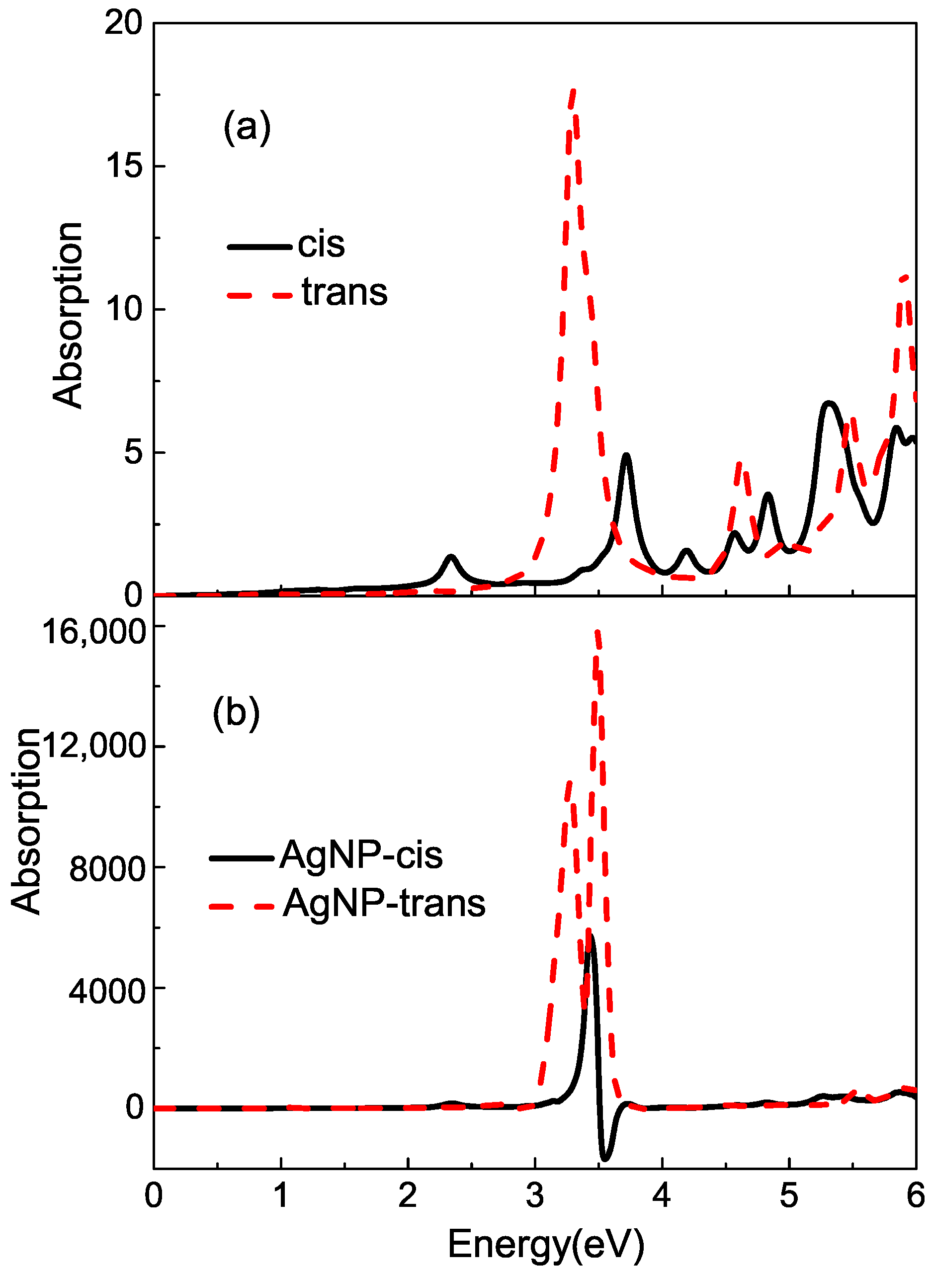 Crystals 12 00248 g002
