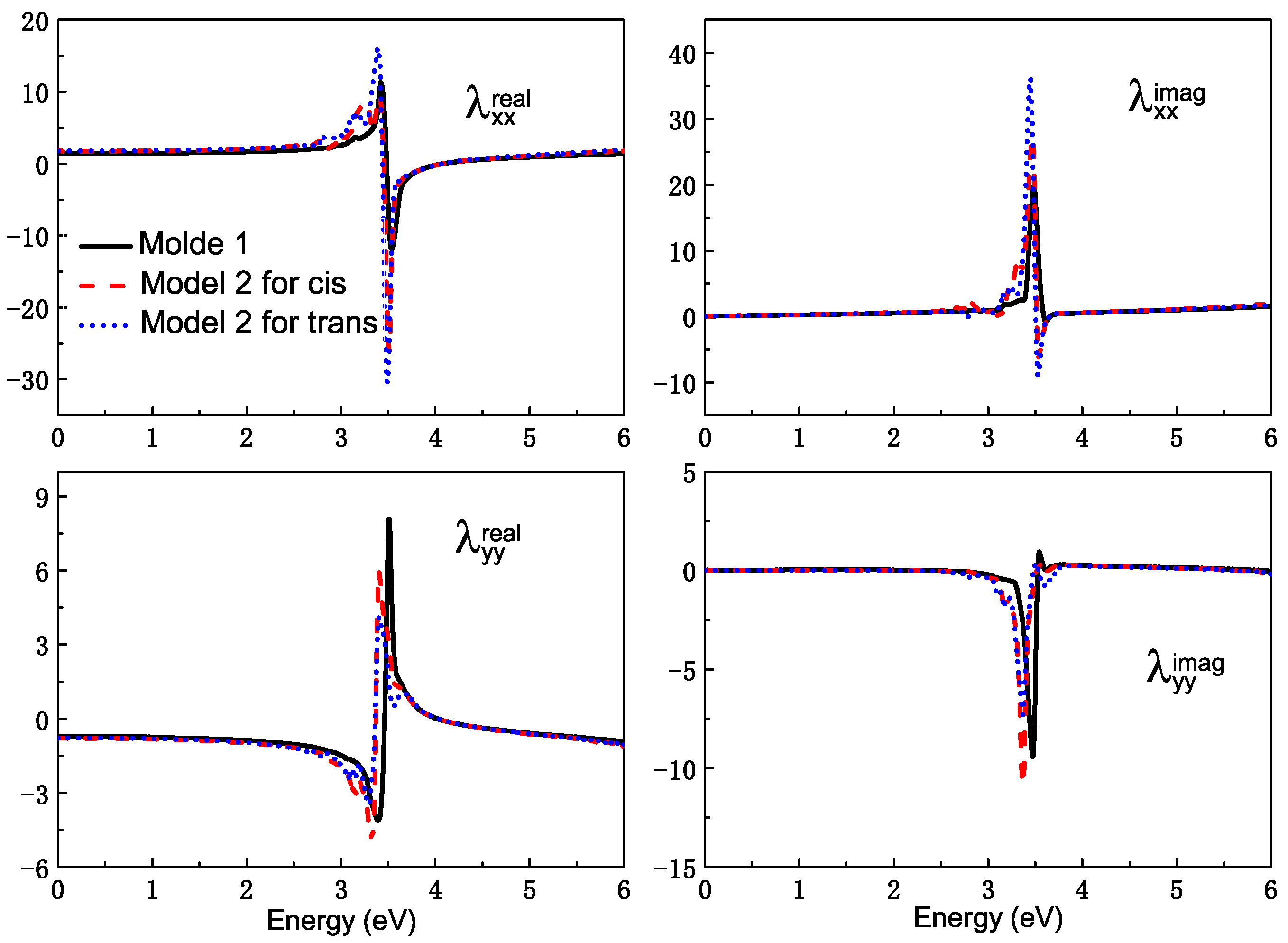 Crystals 12 00248 g004
