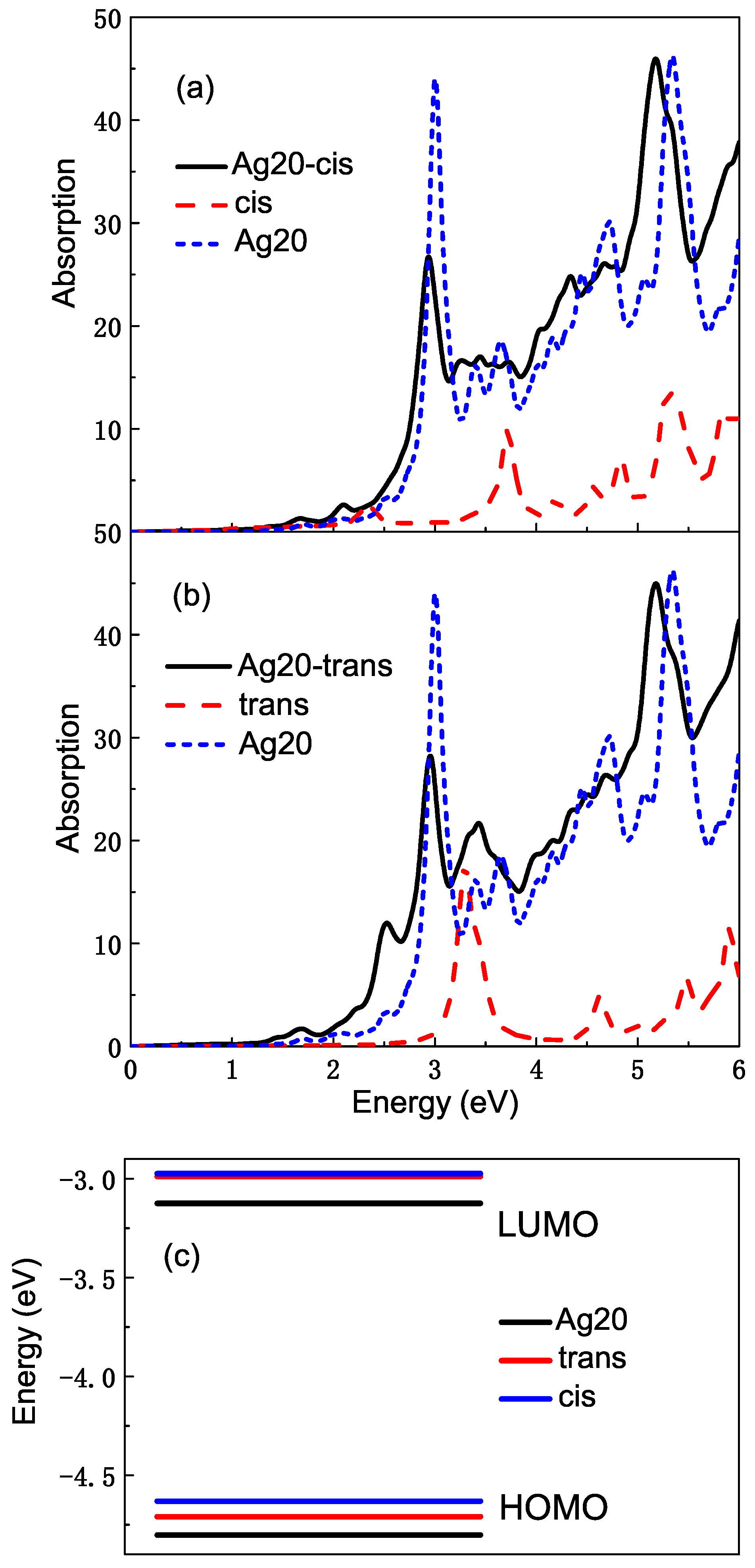 Crystals 12 00248 g005