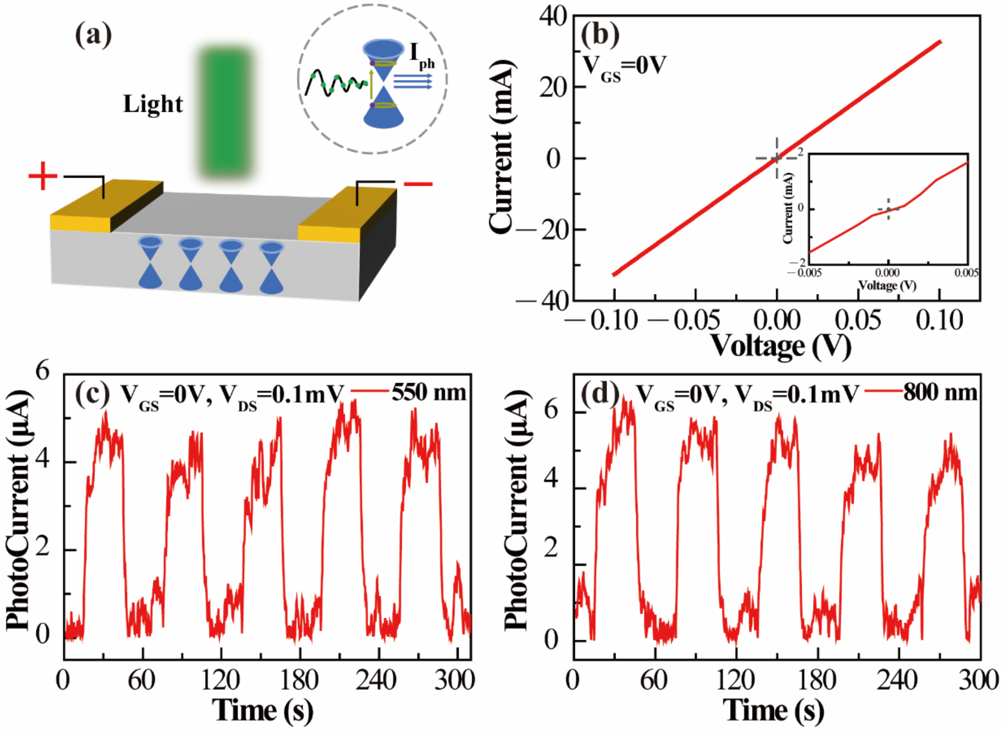Crystals 12 00249 g005