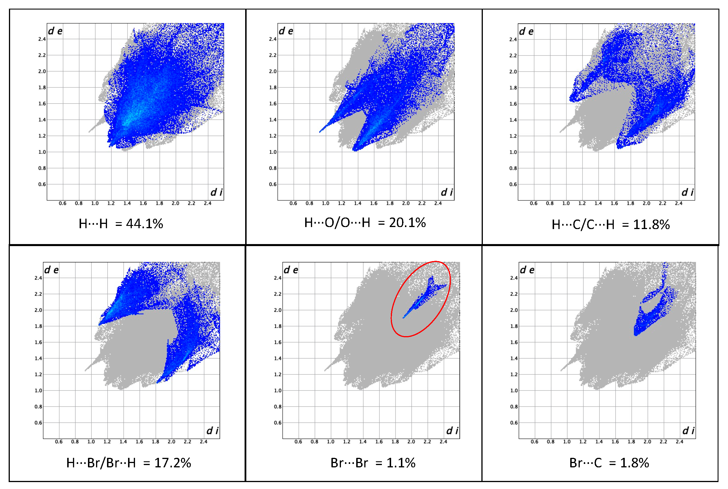 Crystals 12 00250 g007 Crystals 12 00250 g007