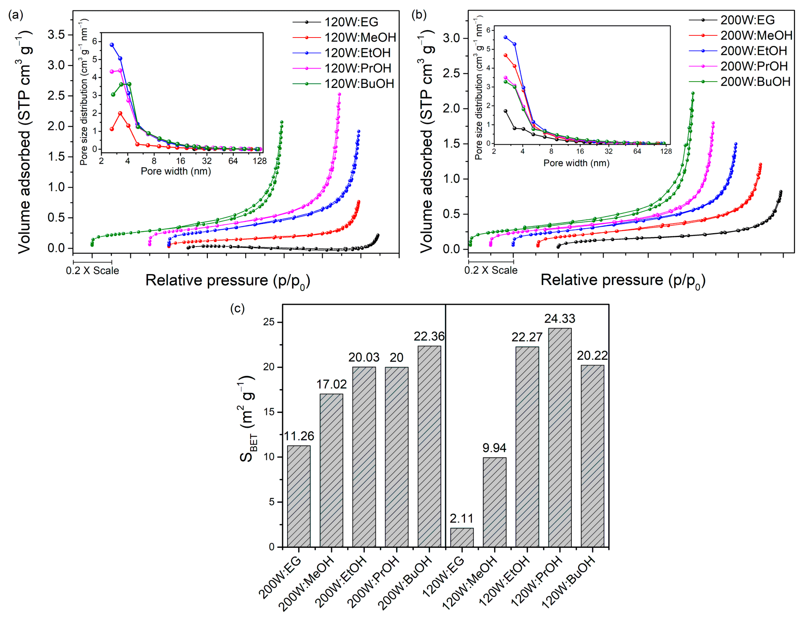 Crystals 12 00253 g007